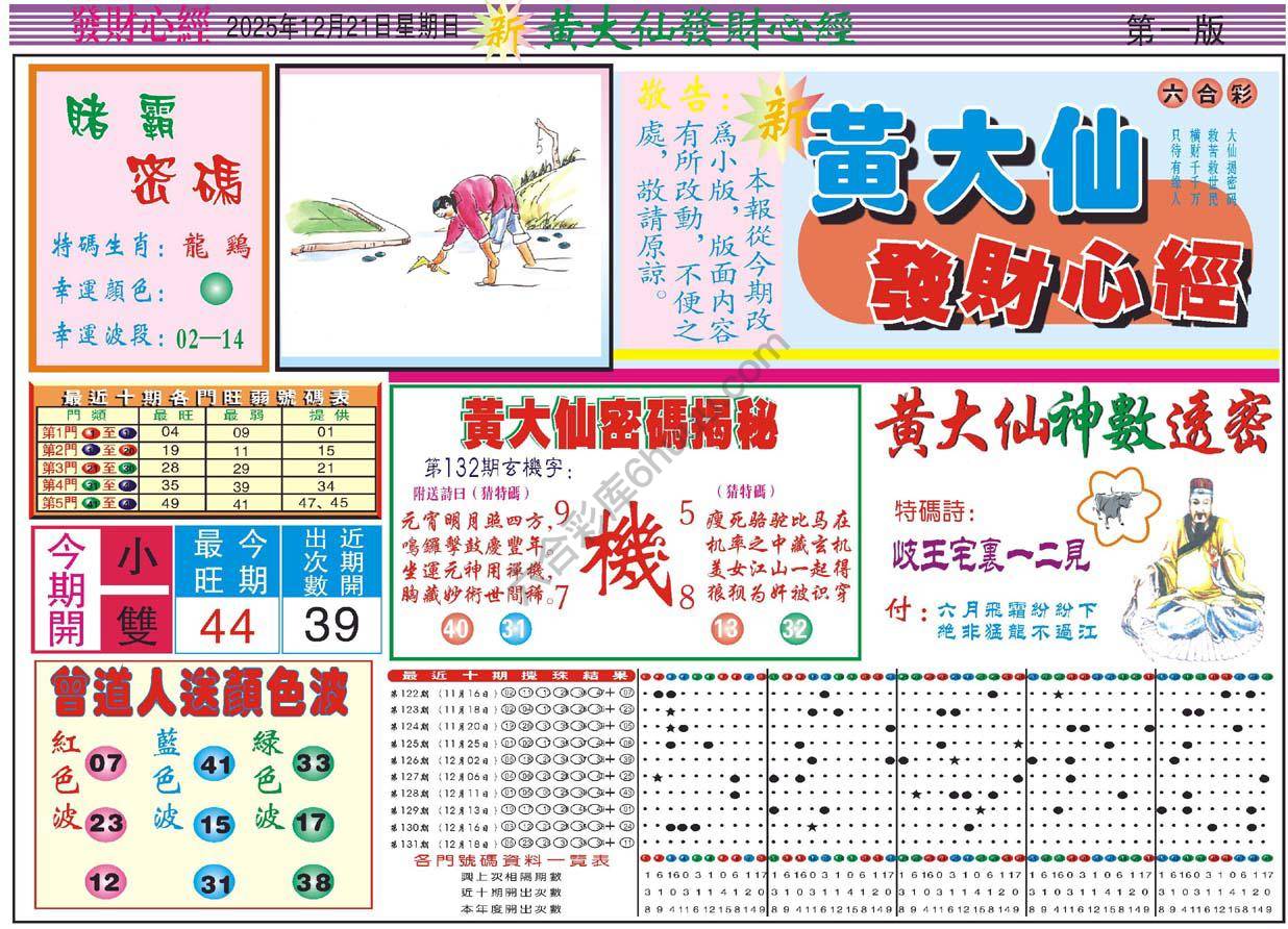 黄大仙发财心经