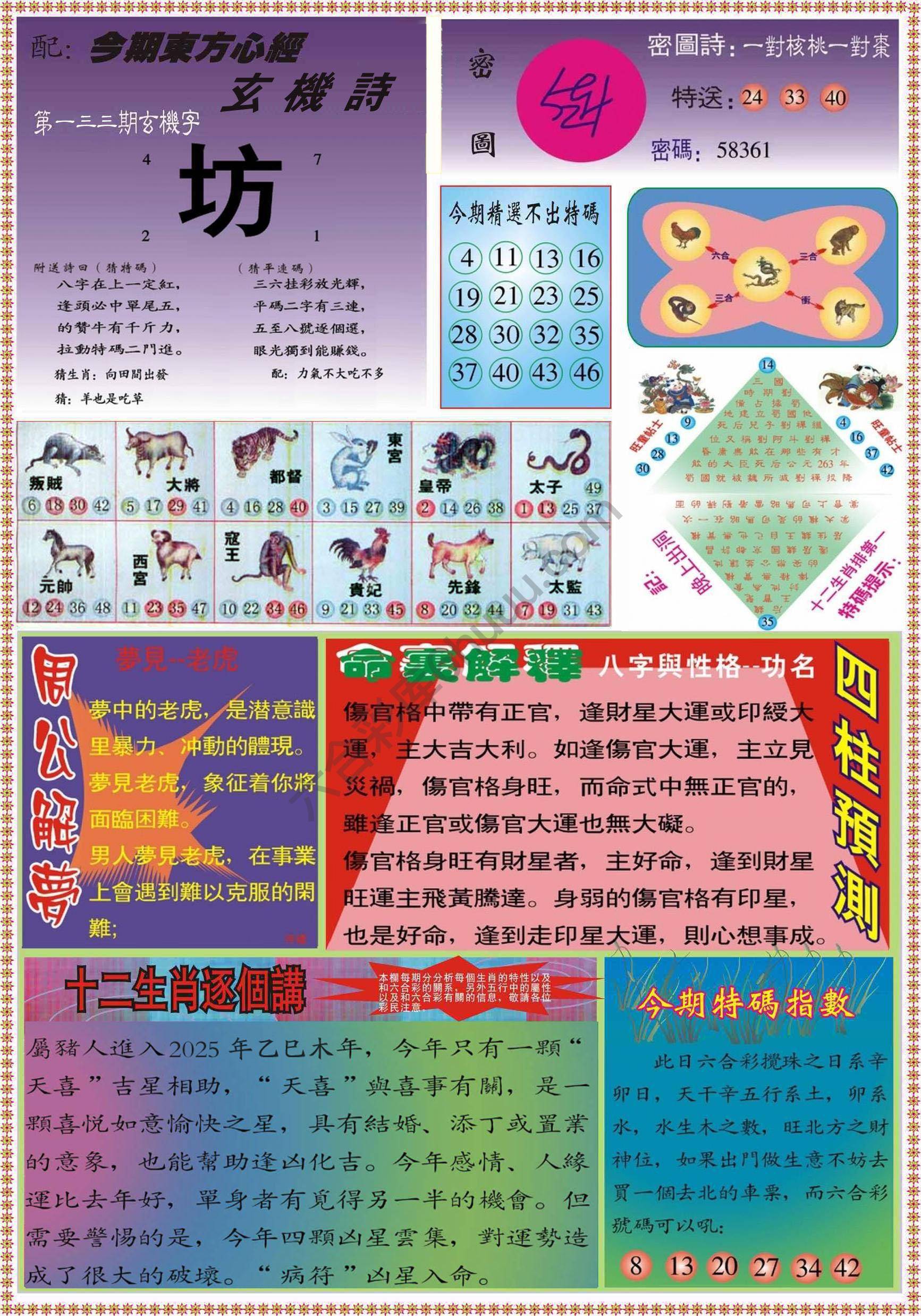 东方心经（正版）