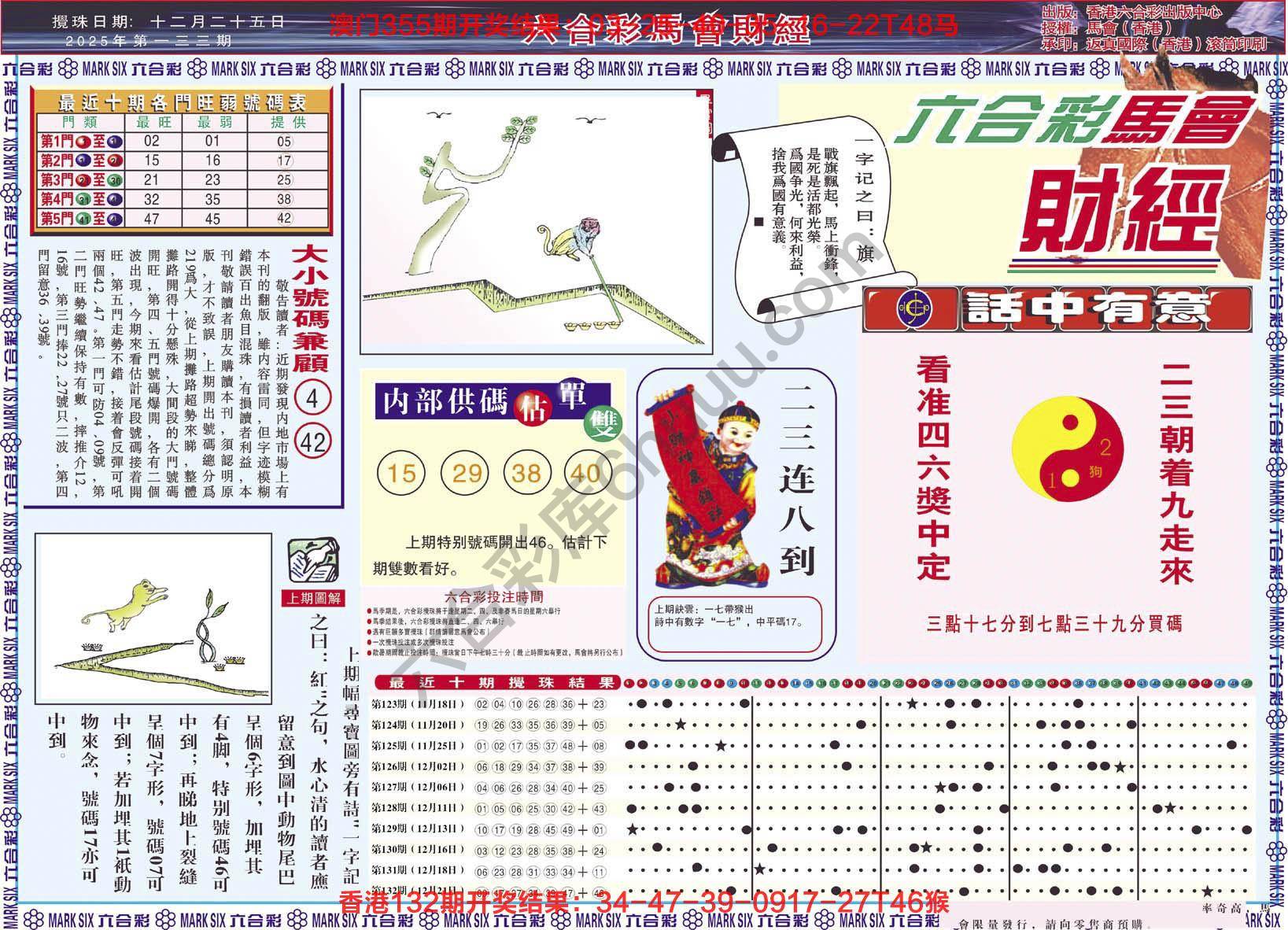 六合彩马会财经