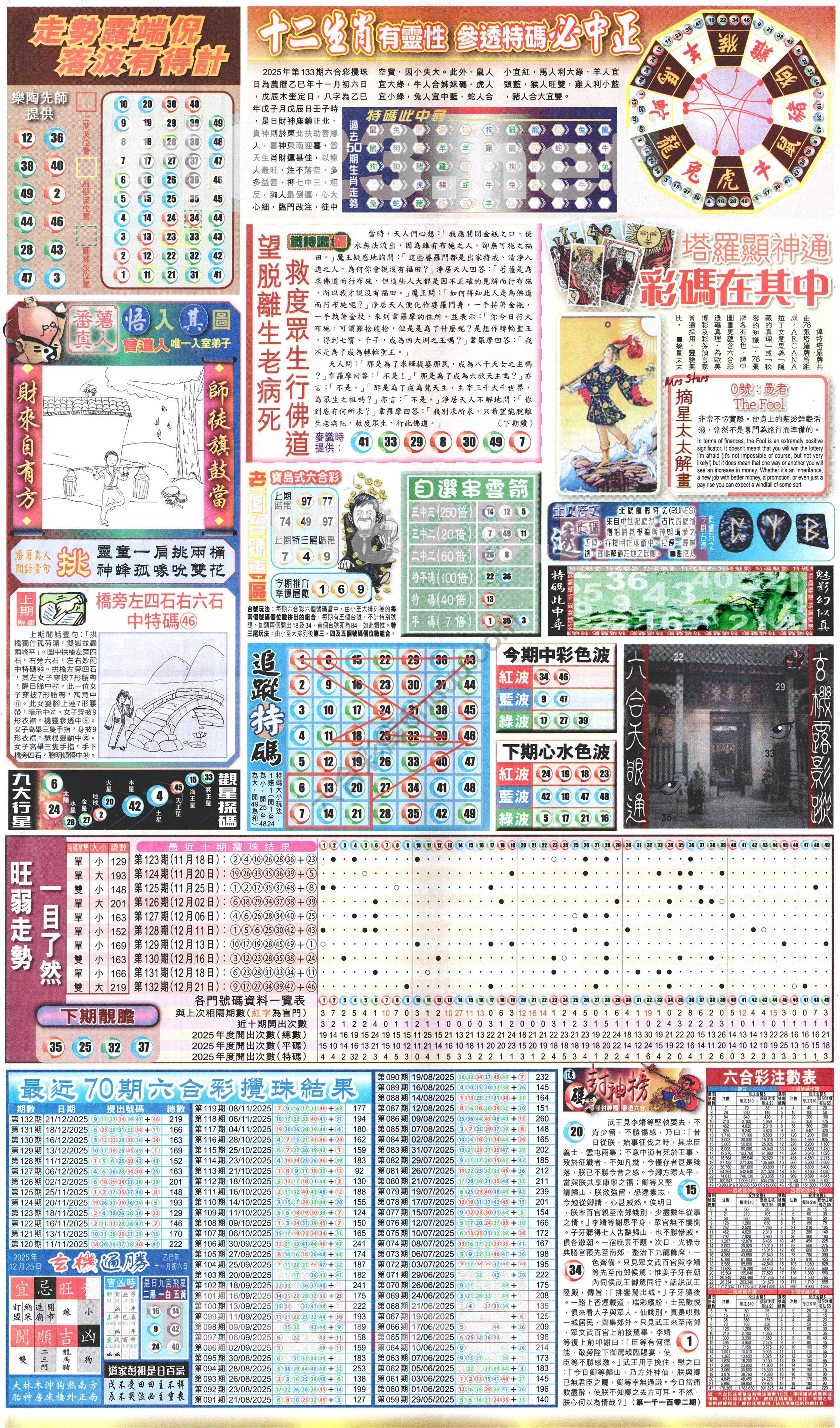 新报六合彩玄机