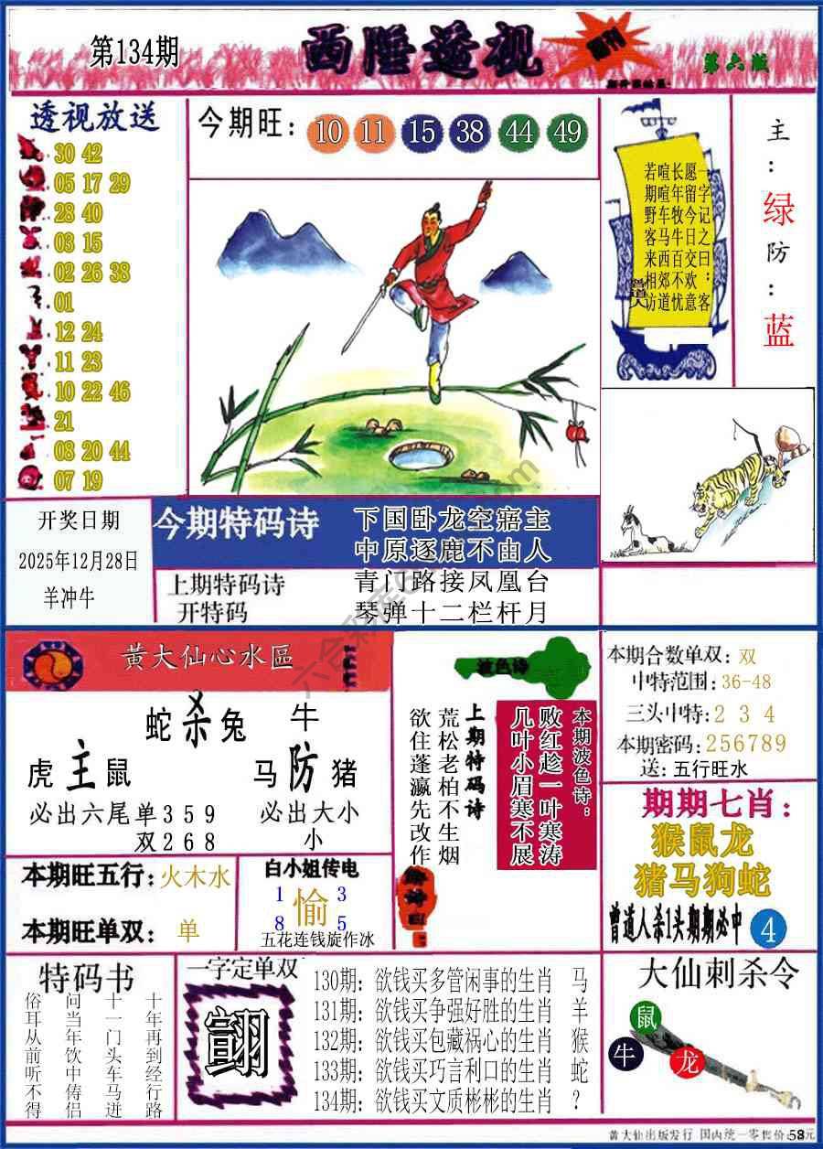 西陲透视（正版）