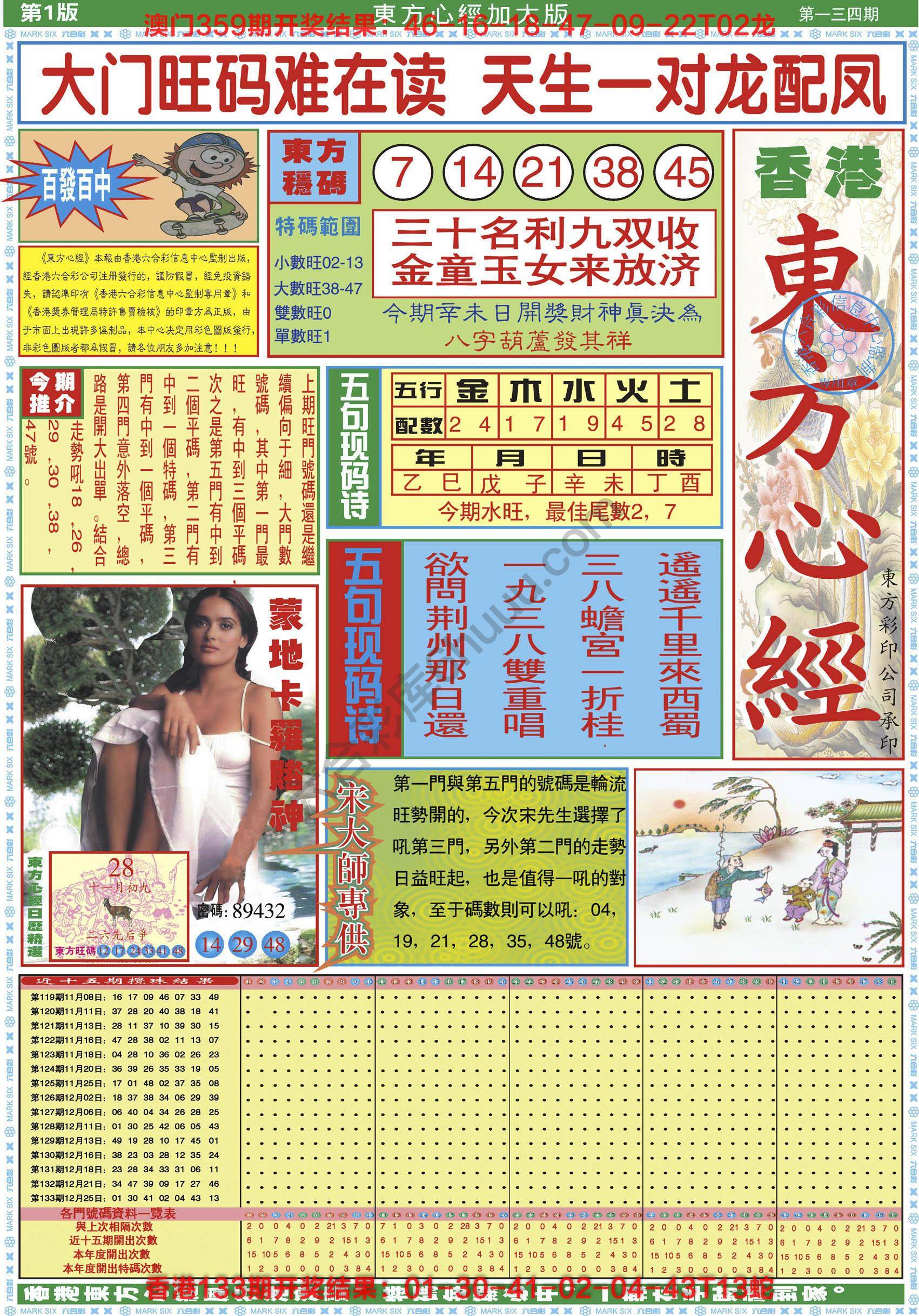 东方心经加大版