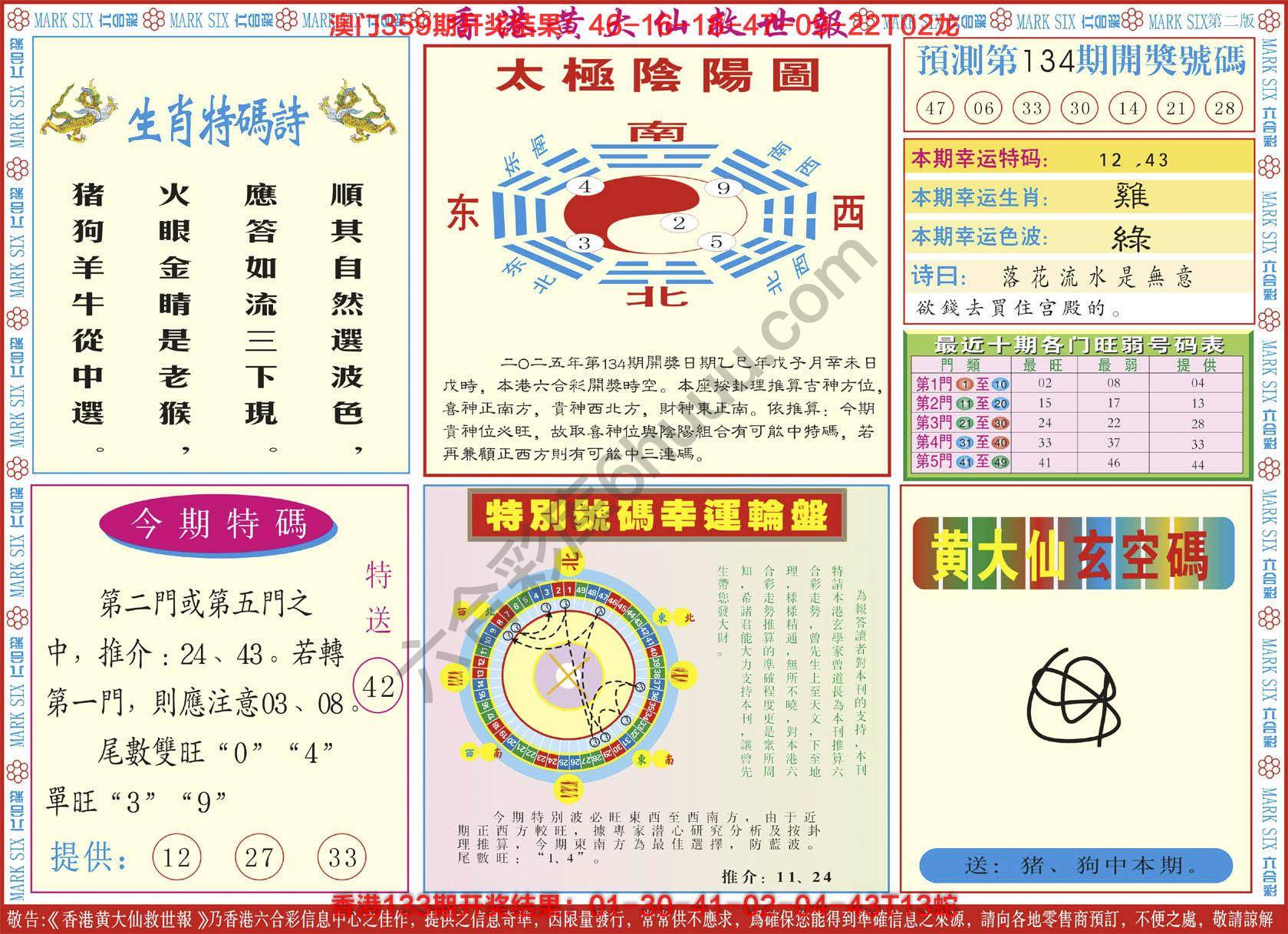 香港黄大仙救世报