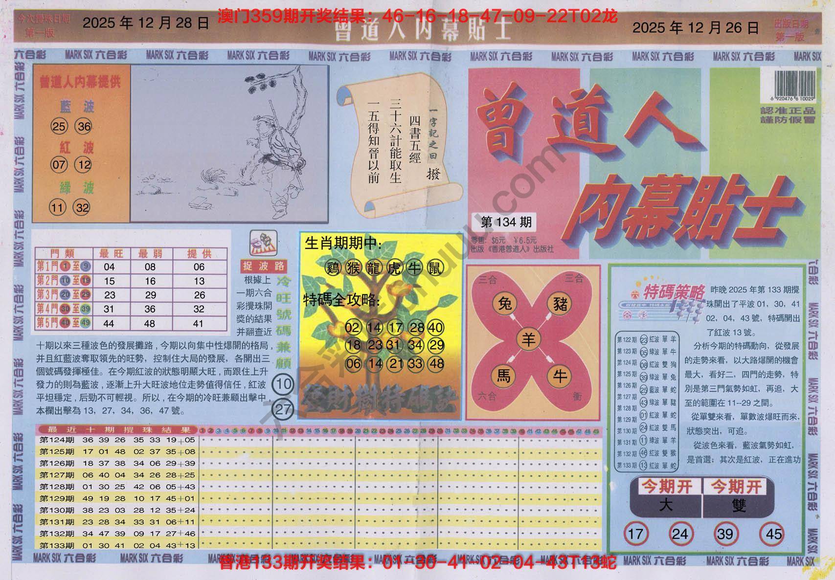 曾道人内幕贴士