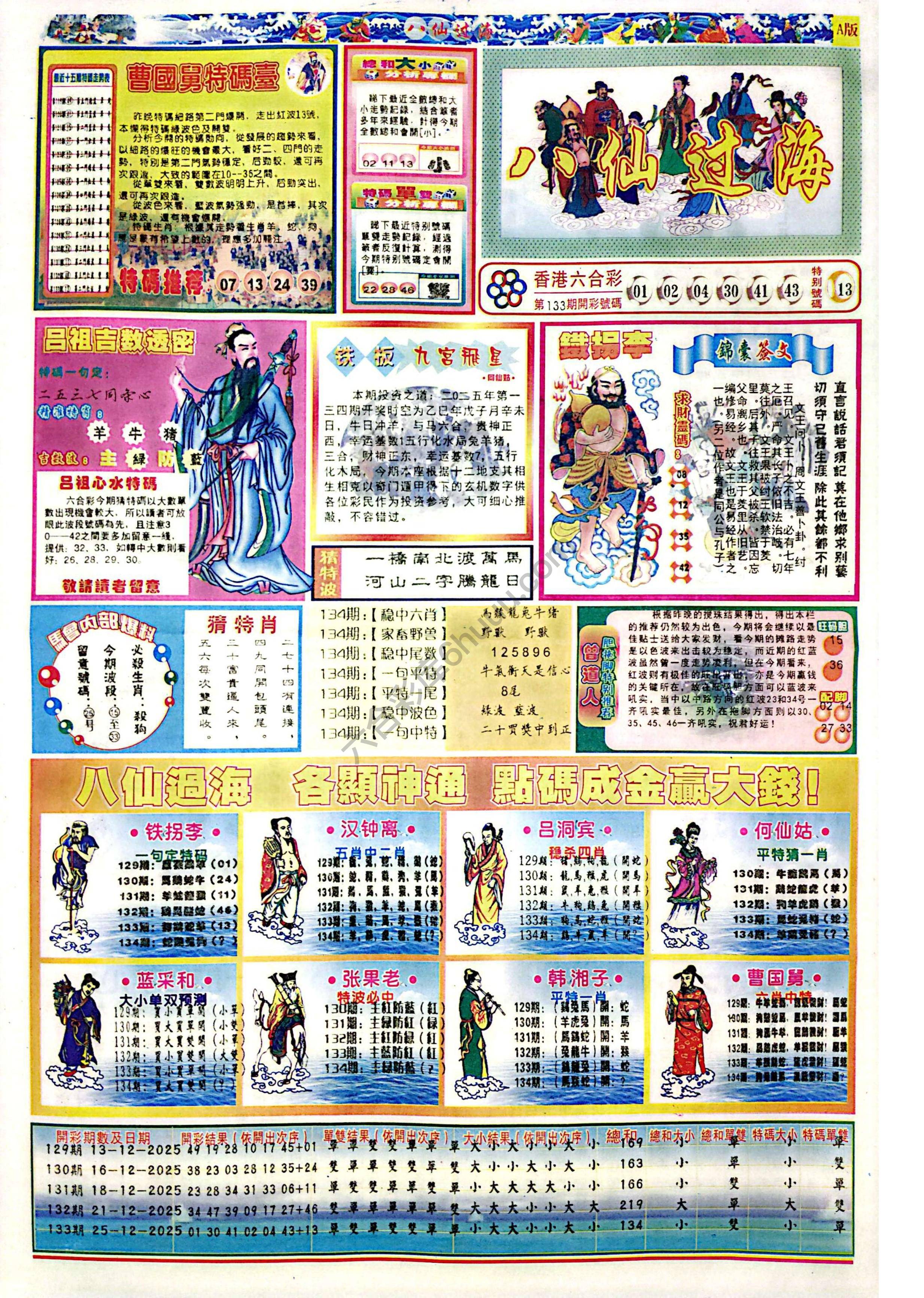 八仙过海各显神通