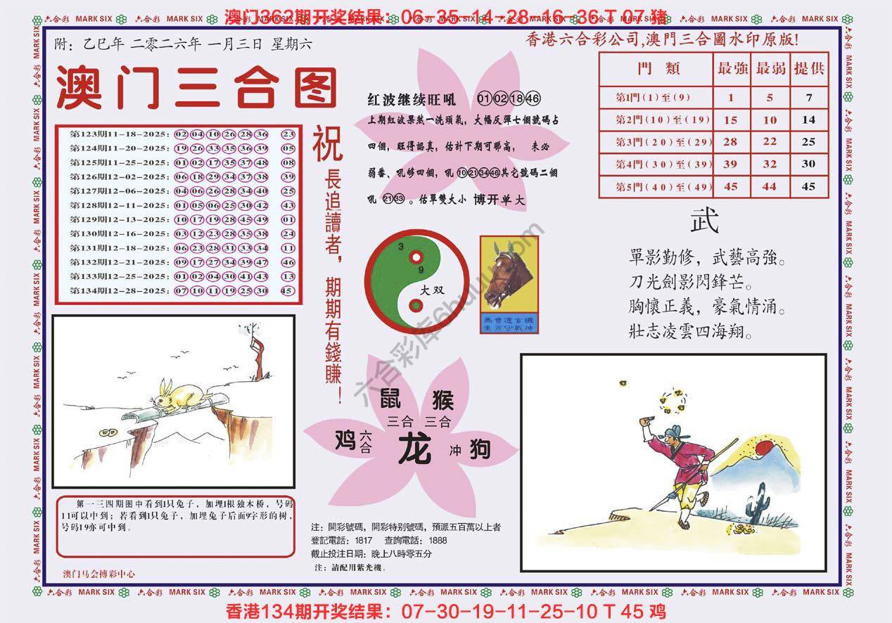 澳门三合图