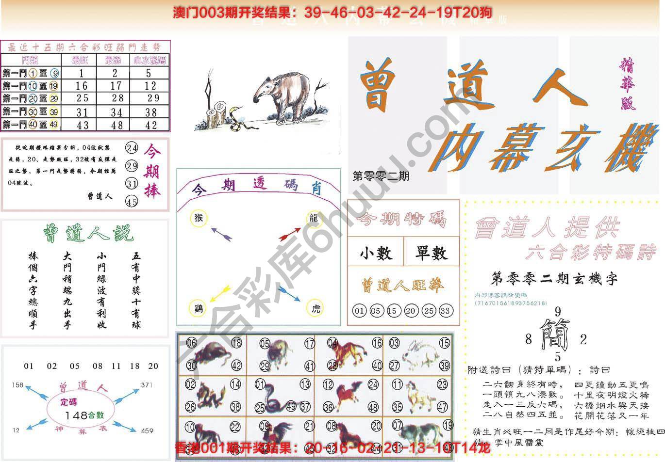 曾道人内幕玄机(精华版)