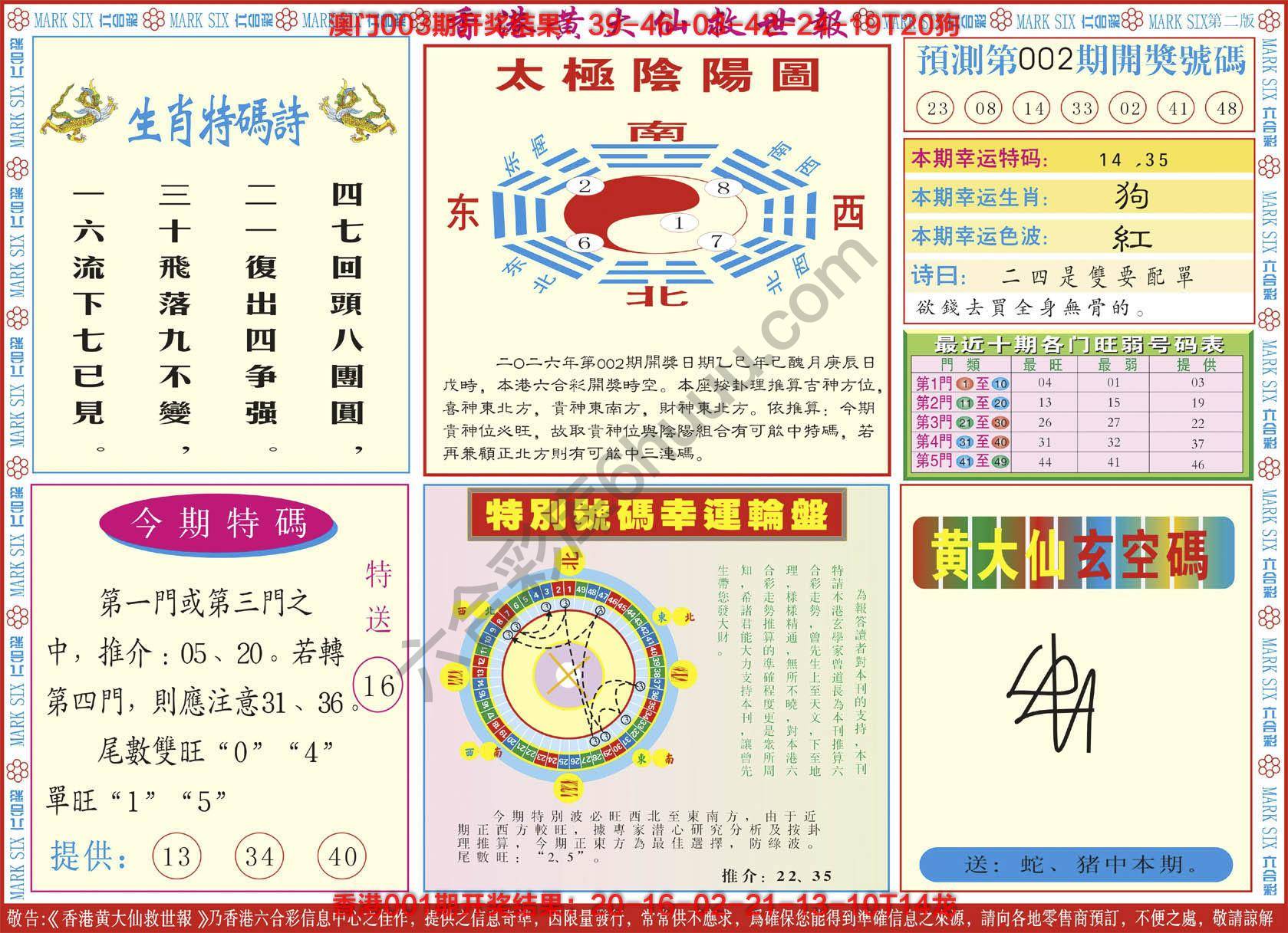 香港黄大仙救世报