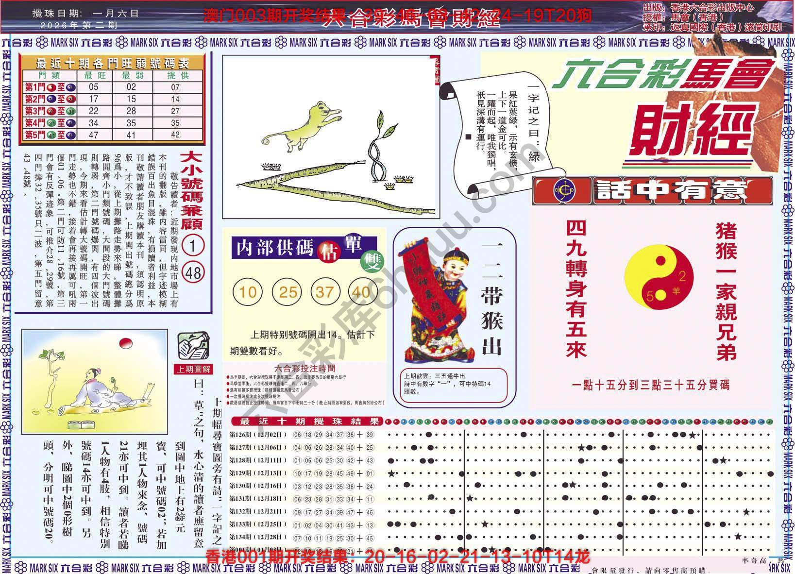 六合彩马会财经