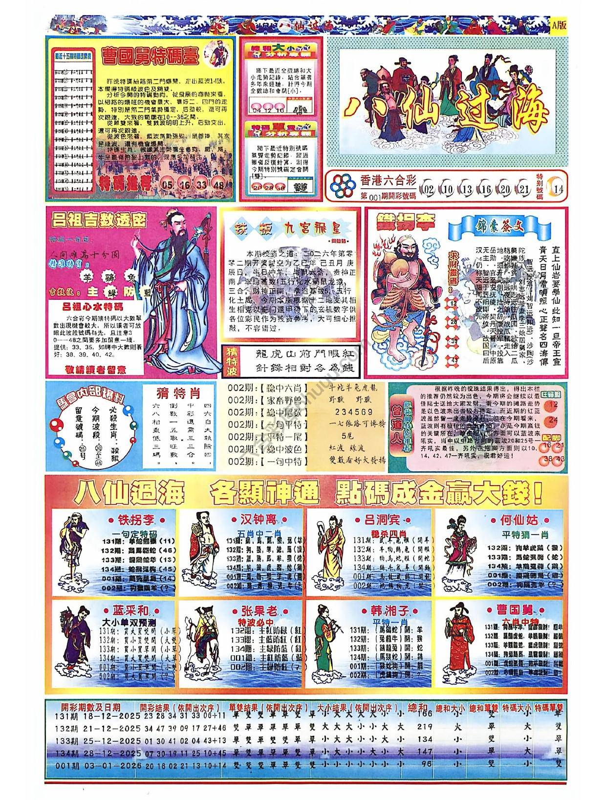 八仙过海各显神通