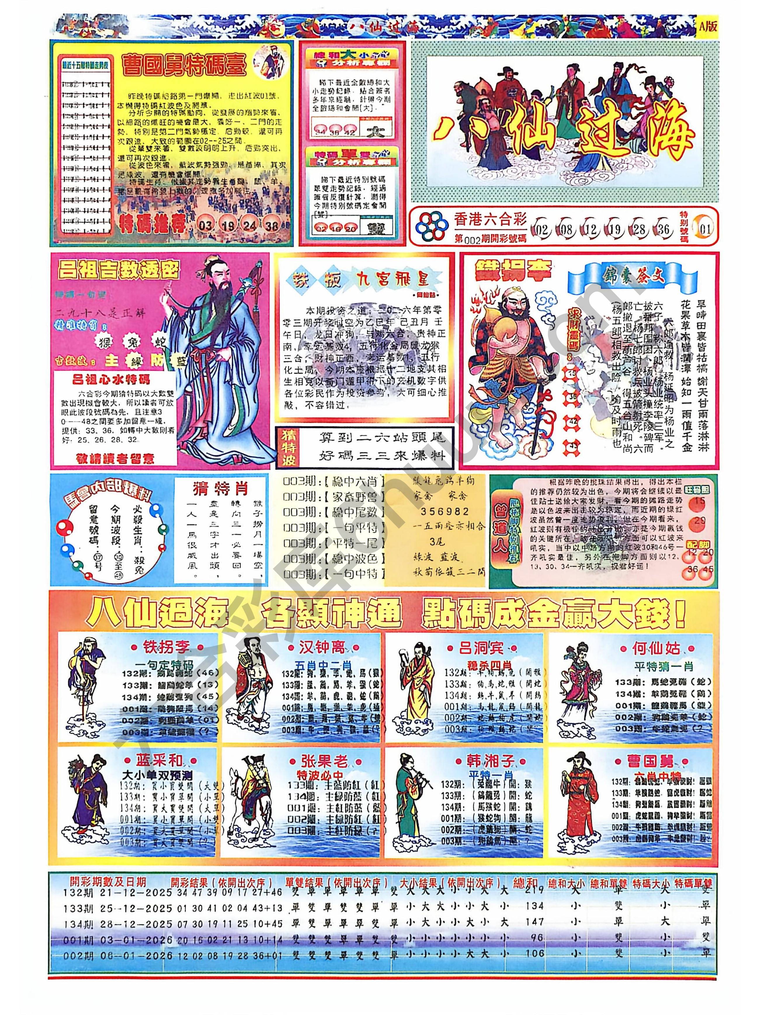 八仙过海各显神通