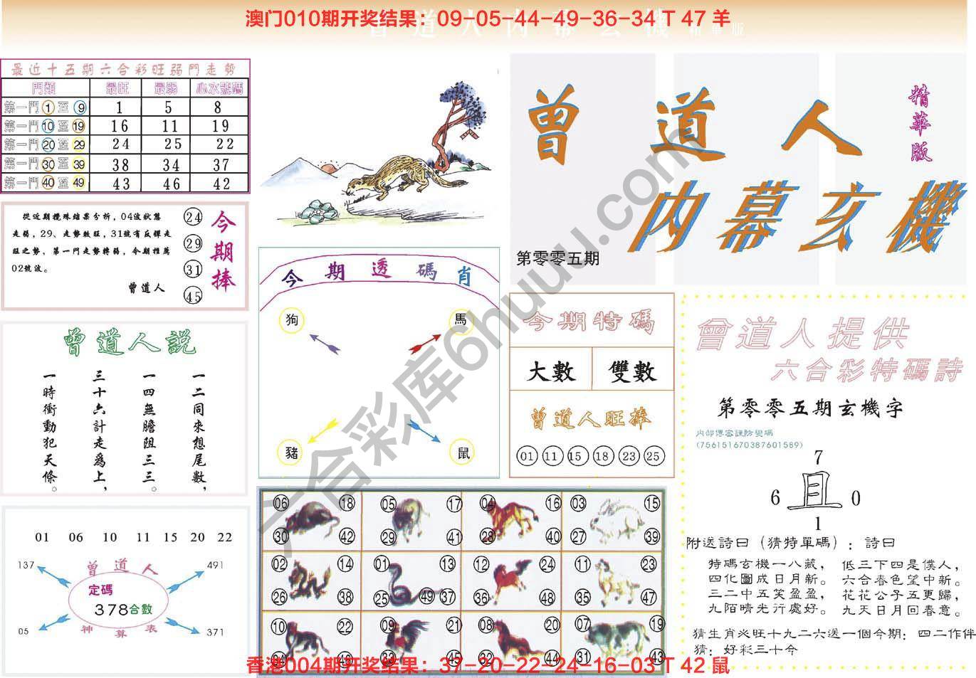 曾道人内幕玄机(精华版)