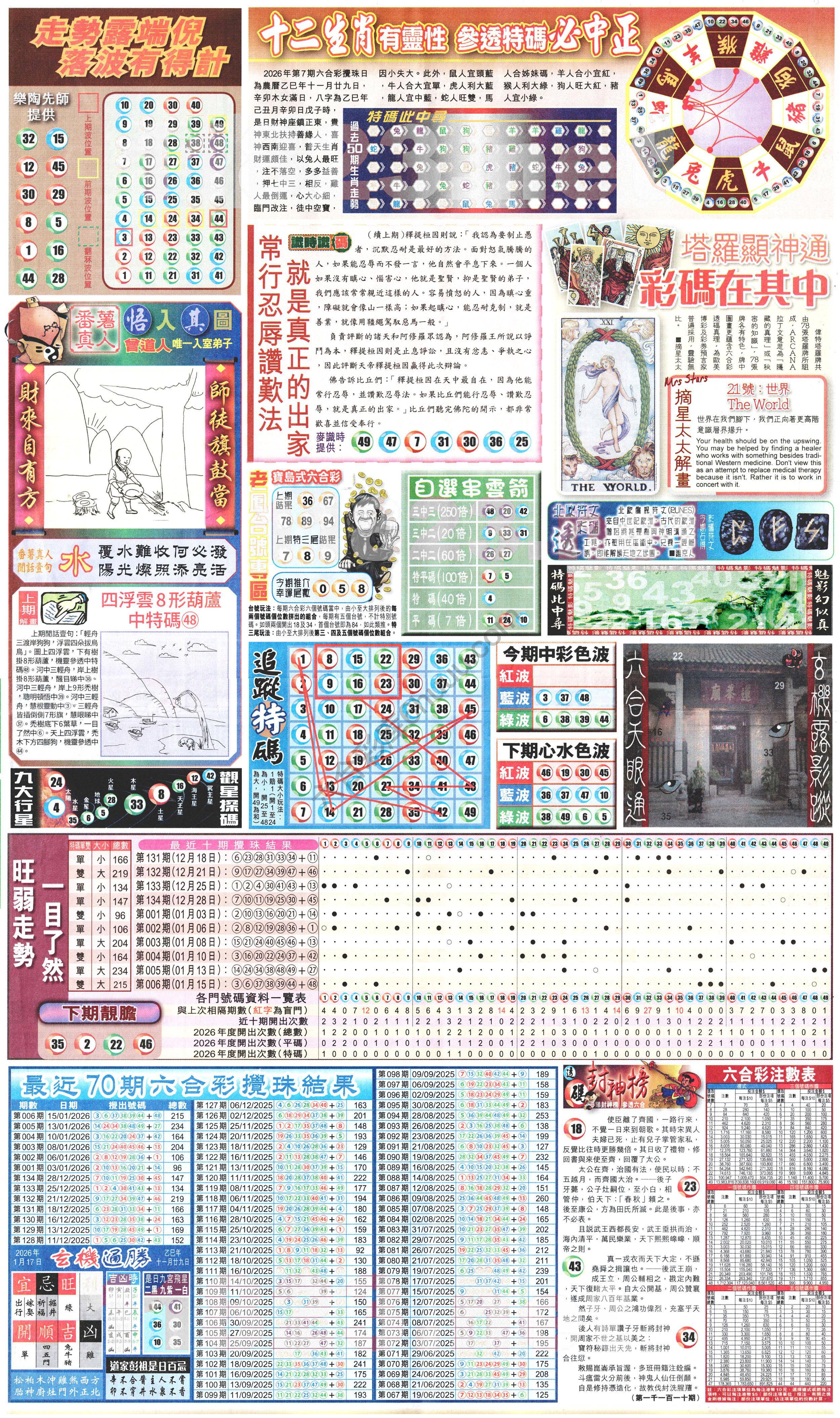 新报六合彩玄机