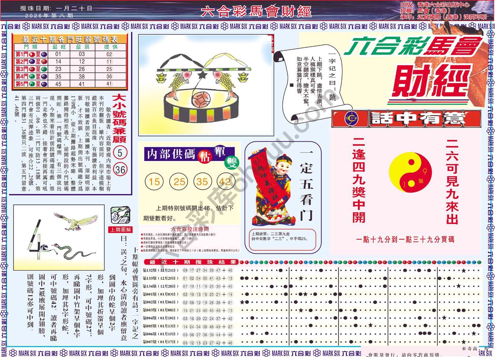 六合彩马会财经