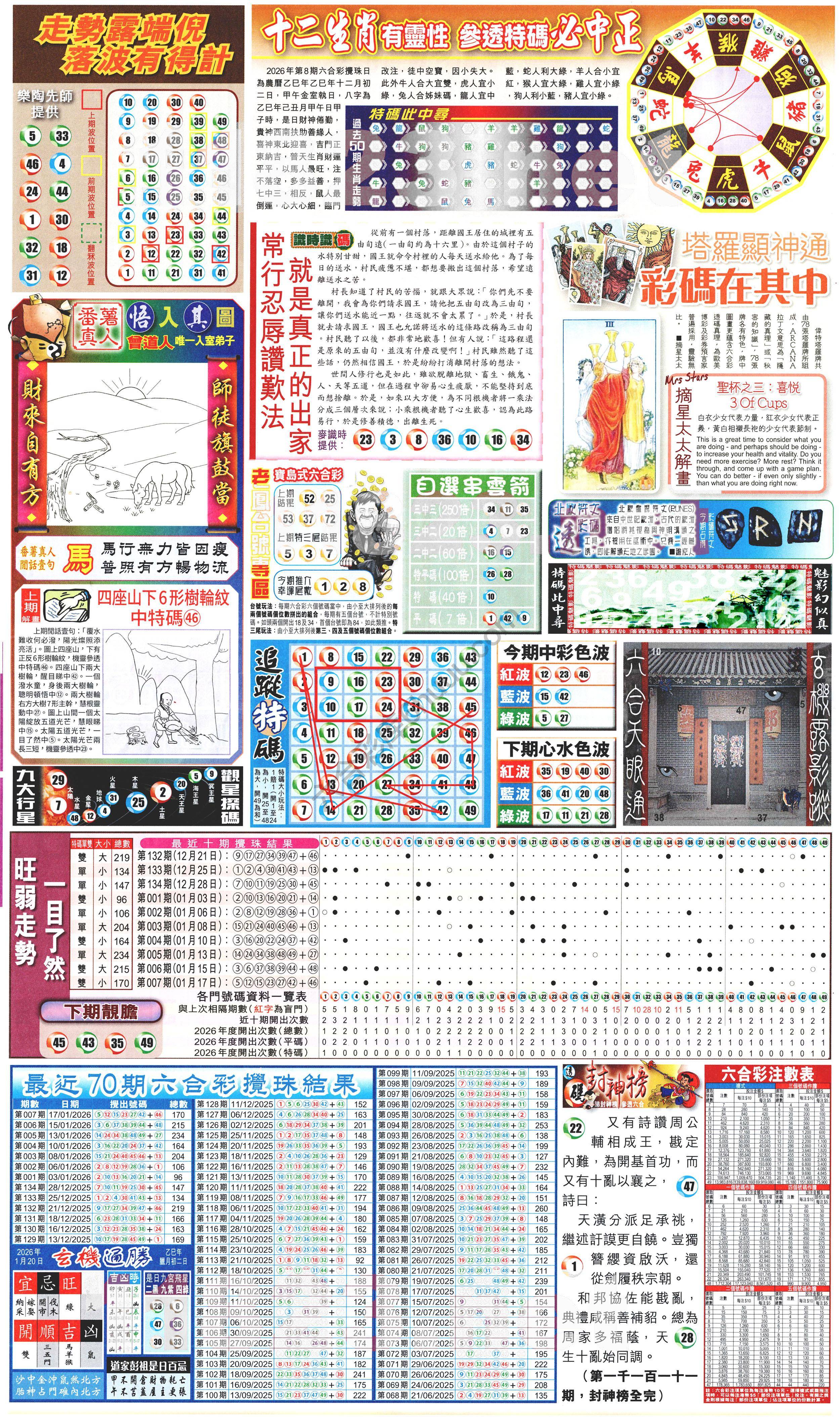 新报六合彩玄机