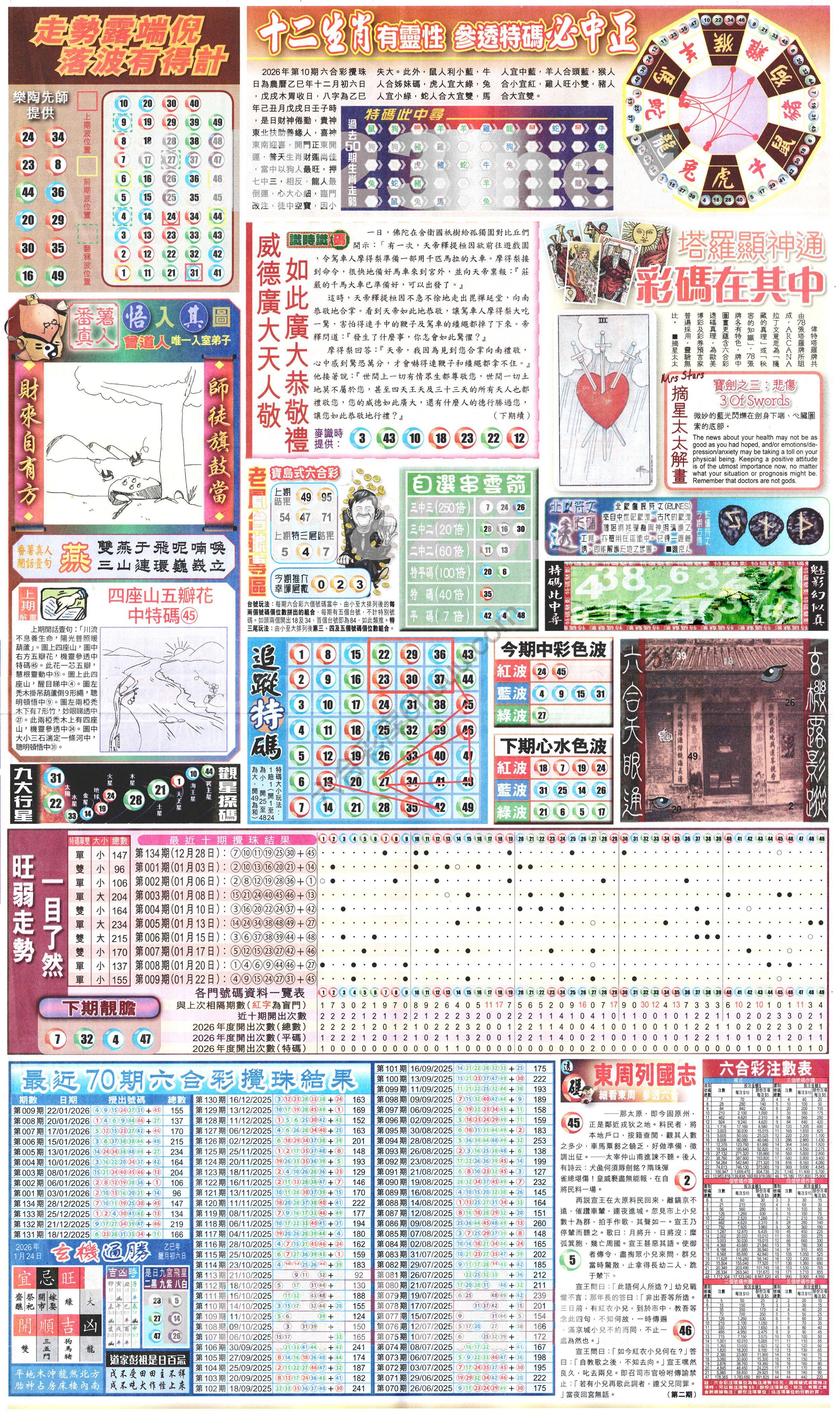 新报六合彩玄机