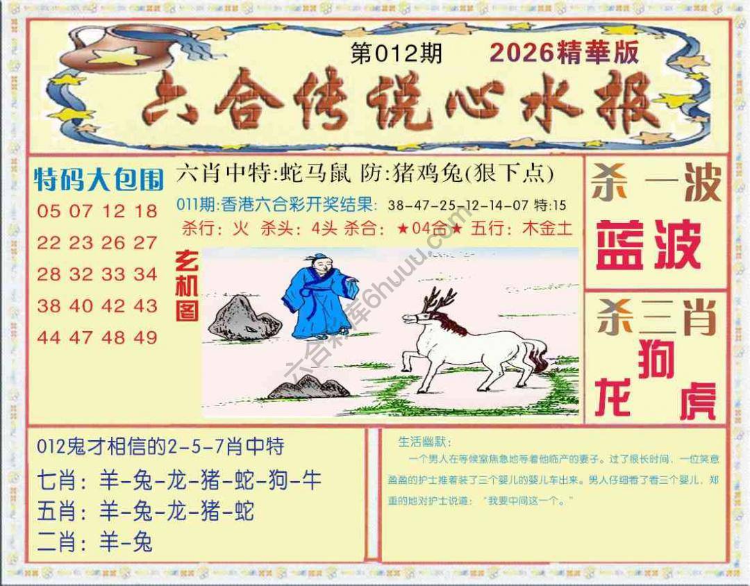 六合传说心水报