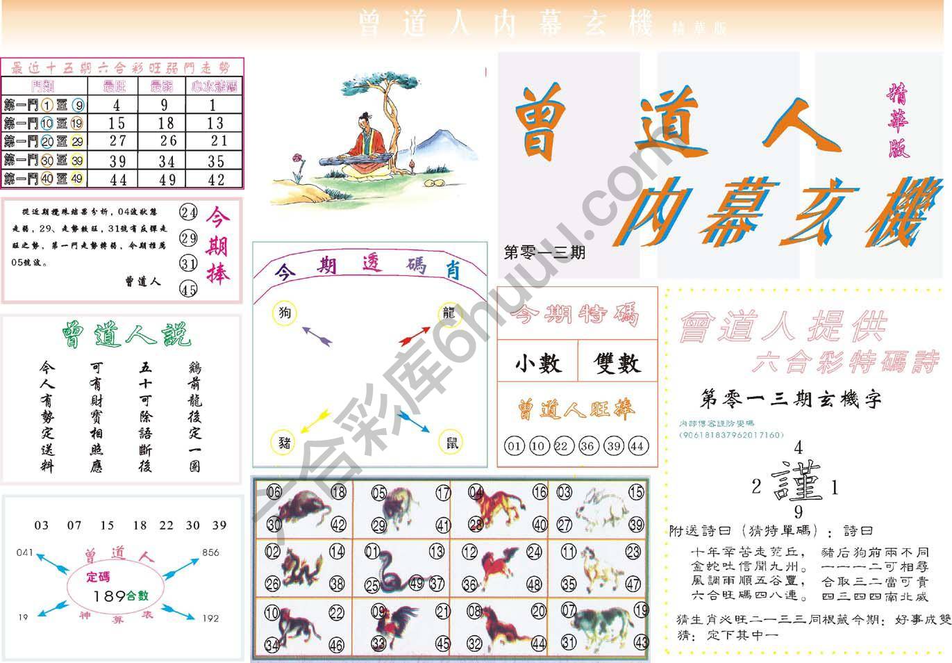 曾道人内幕玄机(精华版)