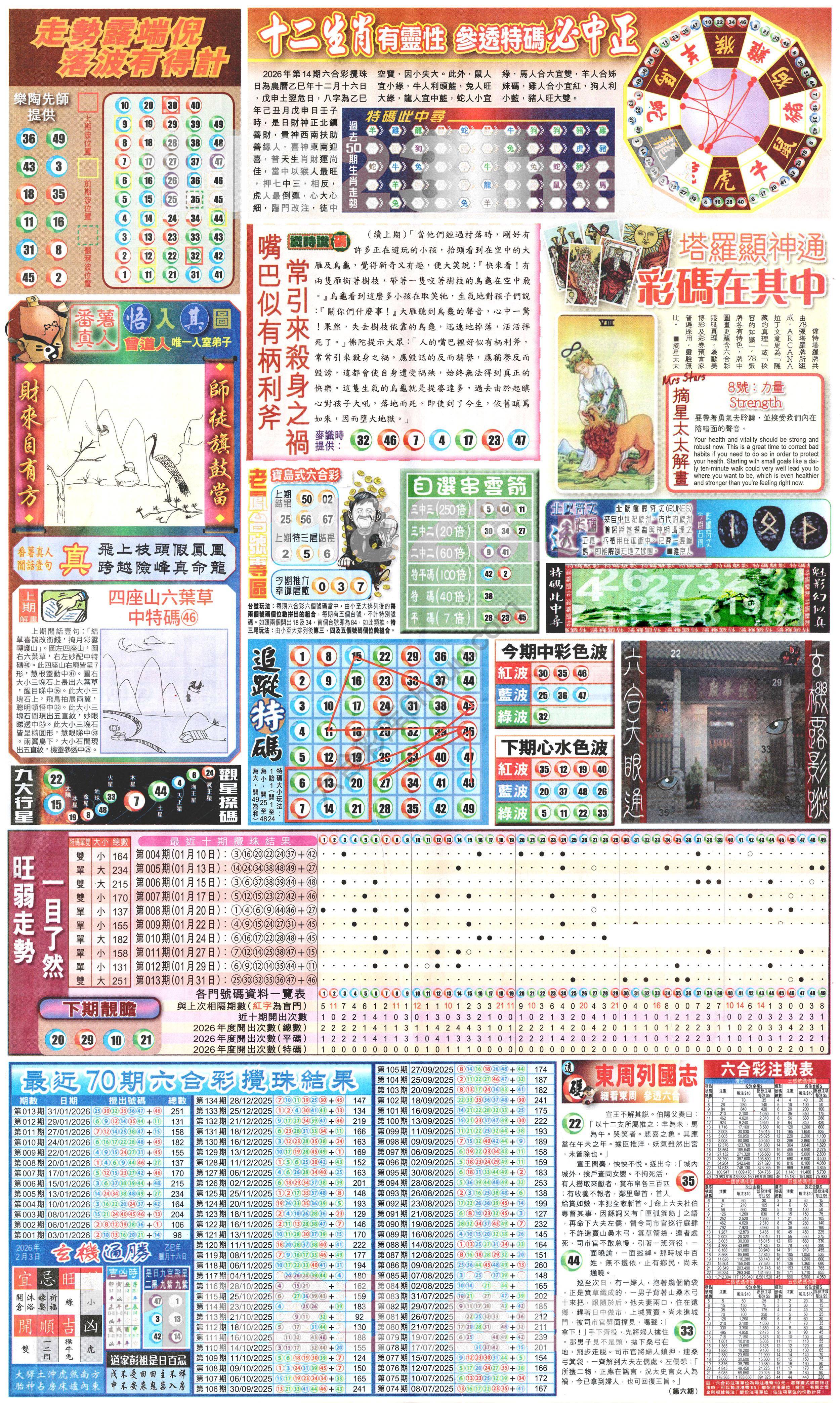 新报六合彩玄机