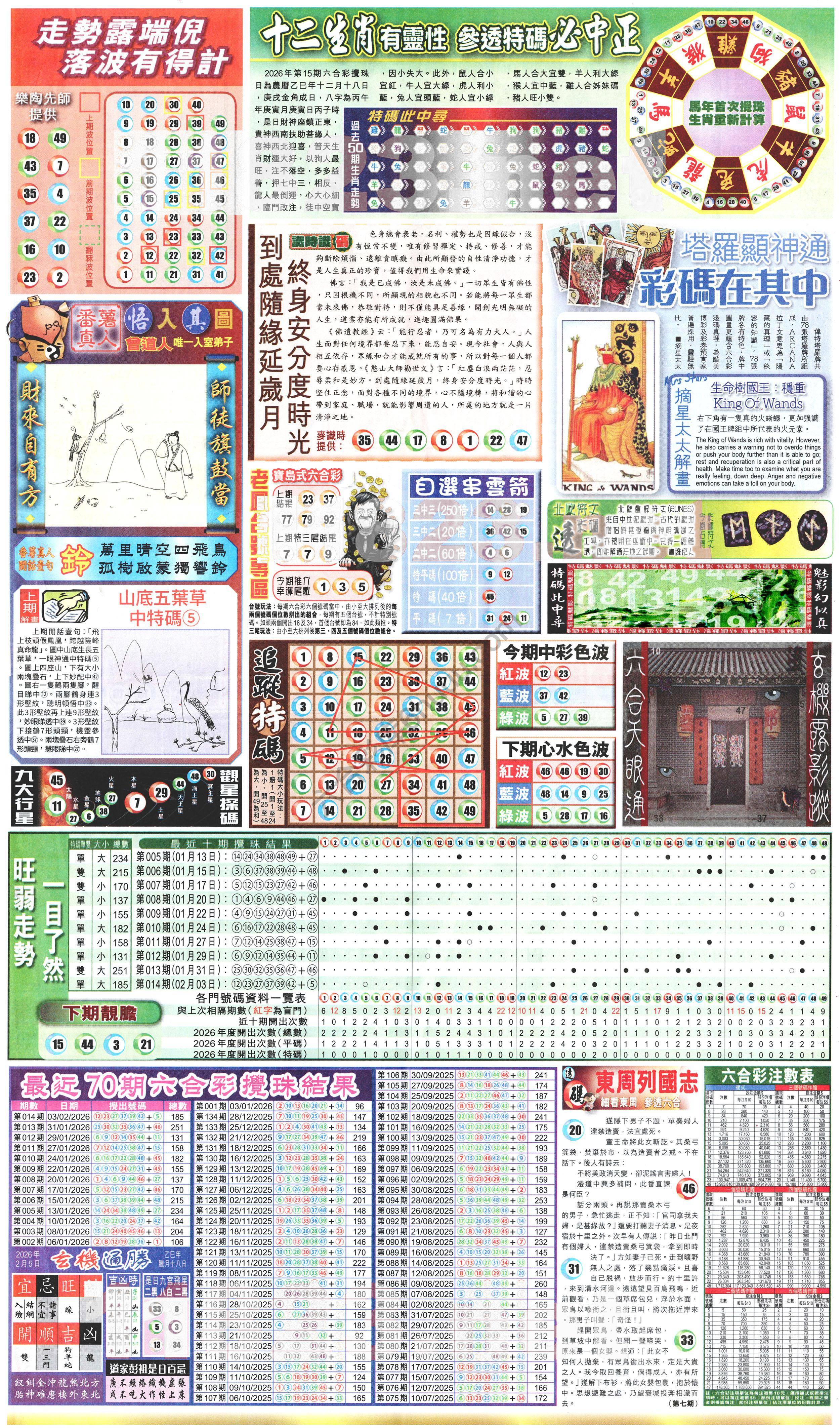 新报六合彩玄机