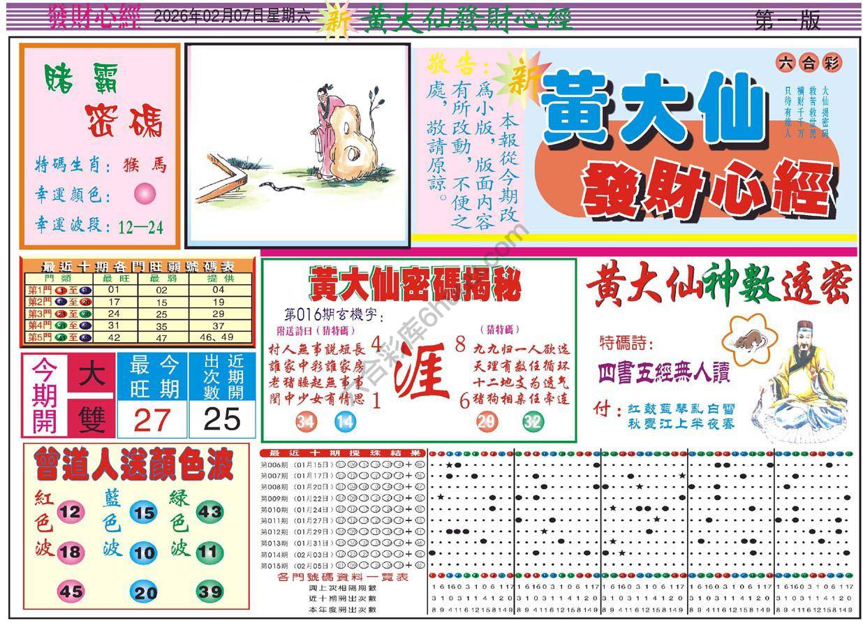 黄大仙发财心经