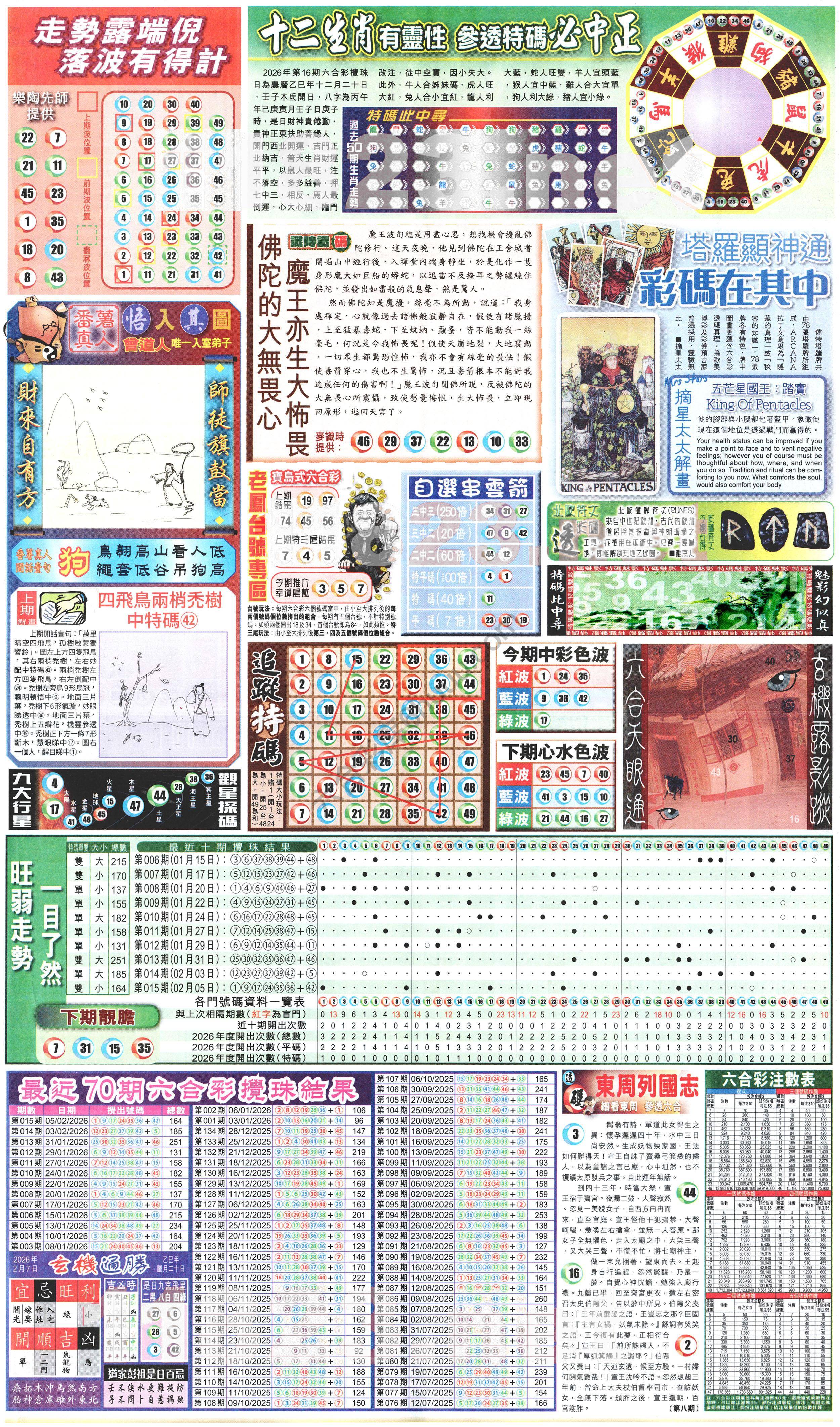 新报六合彩玄机