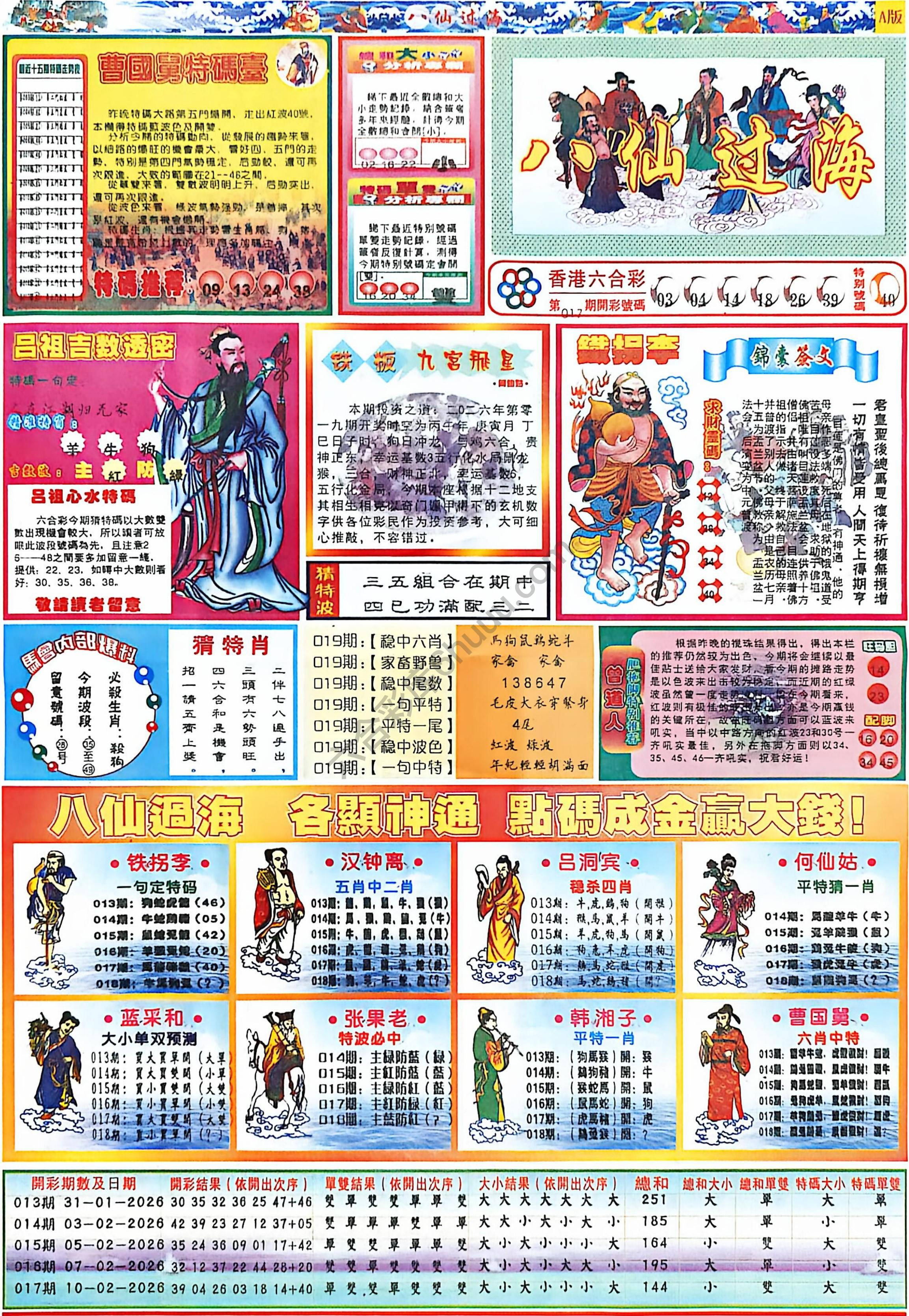 八仙过海各显神通