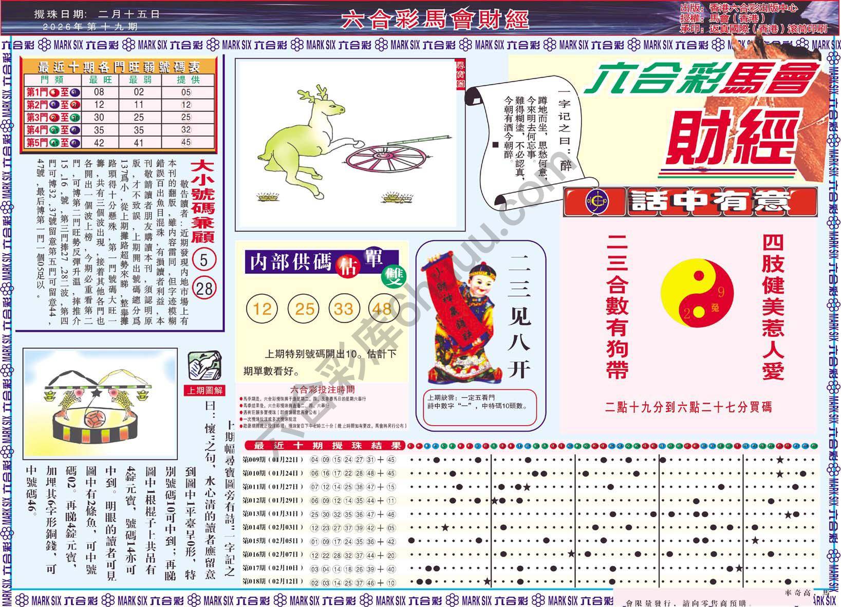 六合彩马会财经