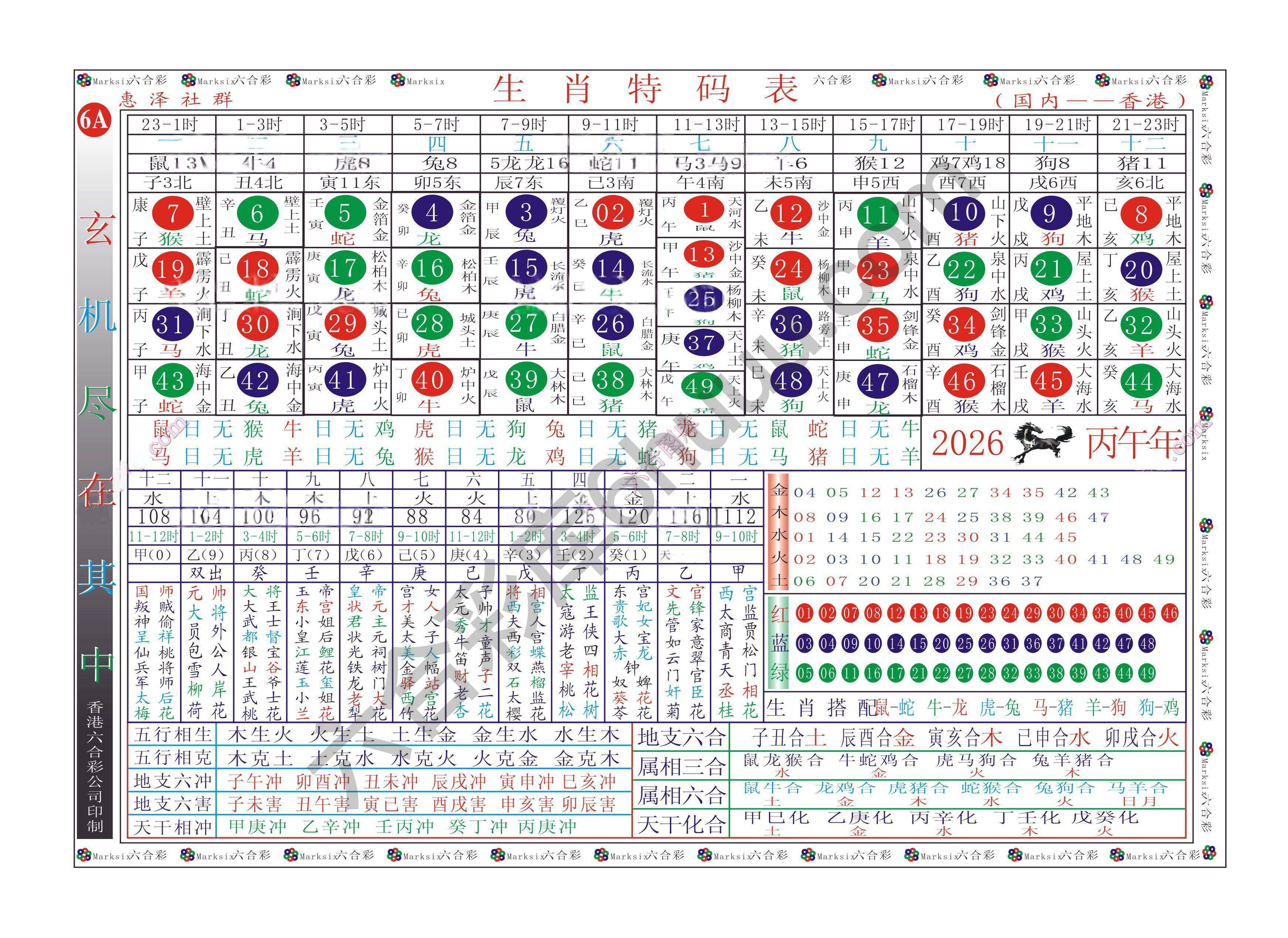 a生肖特码表（全年）