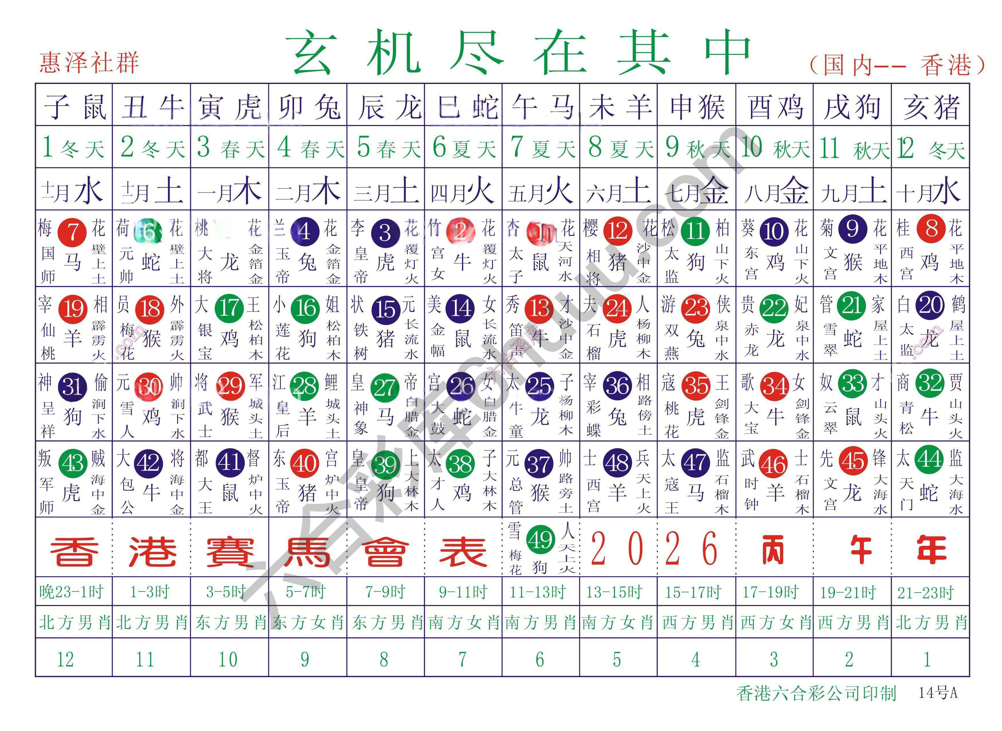 a玄机尽在其中（全年）