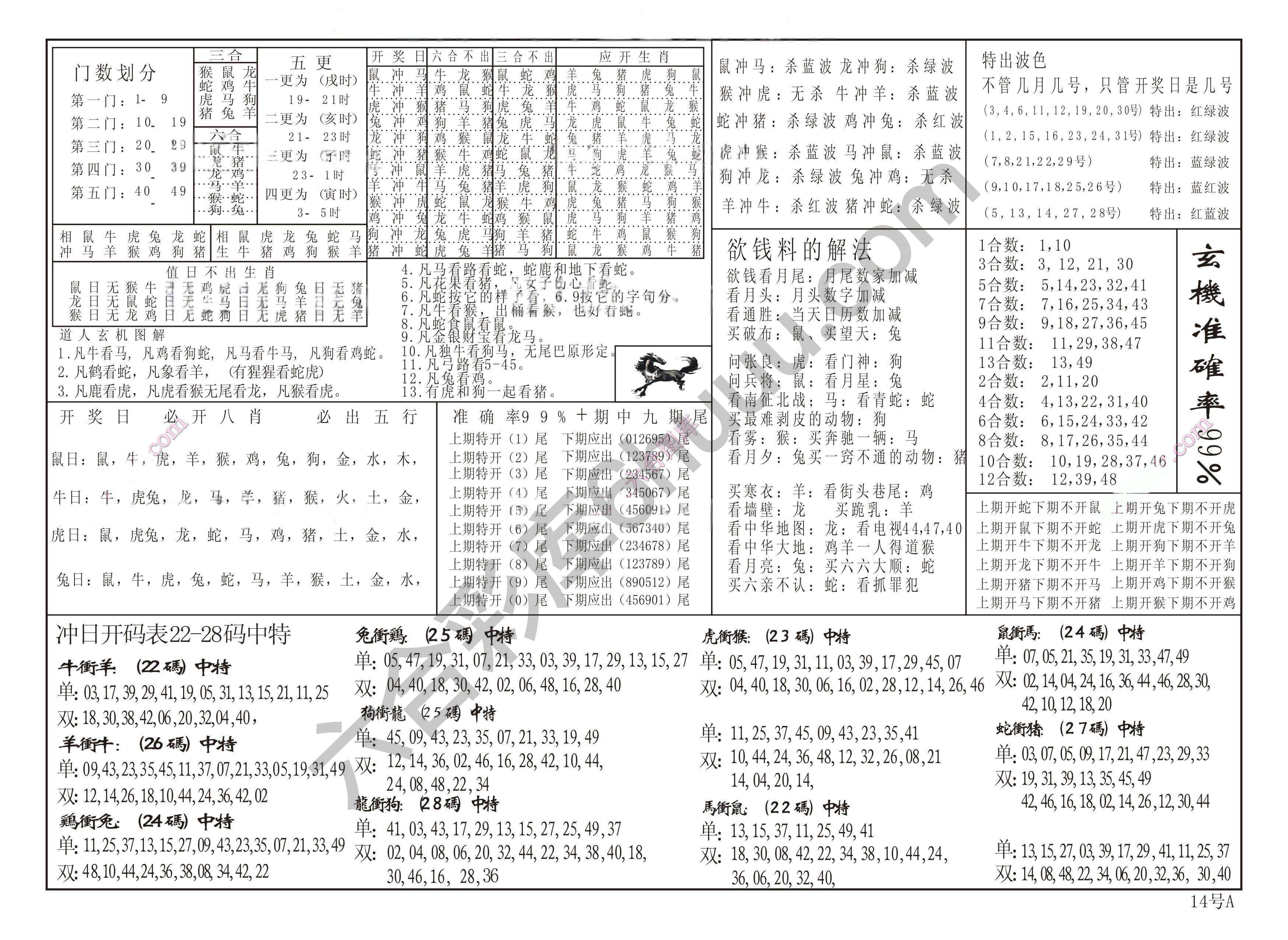 a玄机尽在其中（全年）