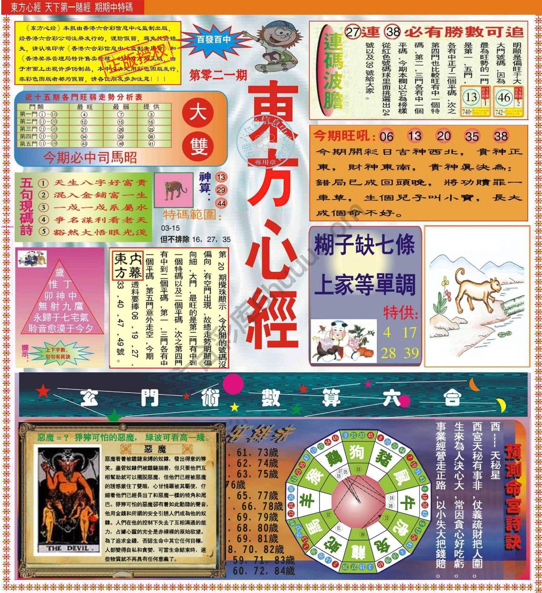 东方心经（正版）