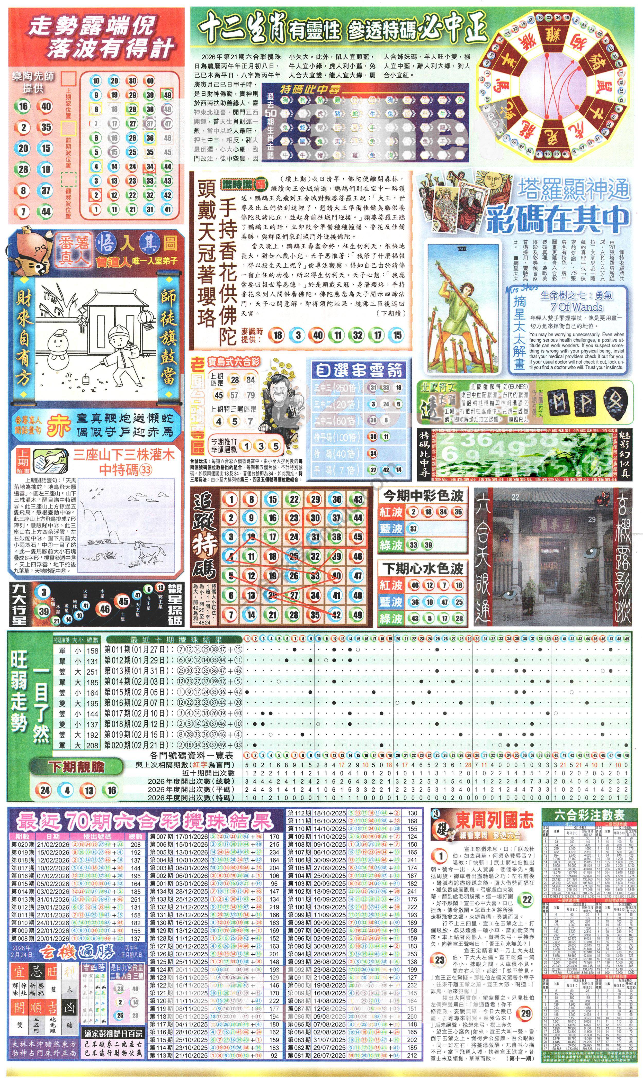 新报六合彩玄机