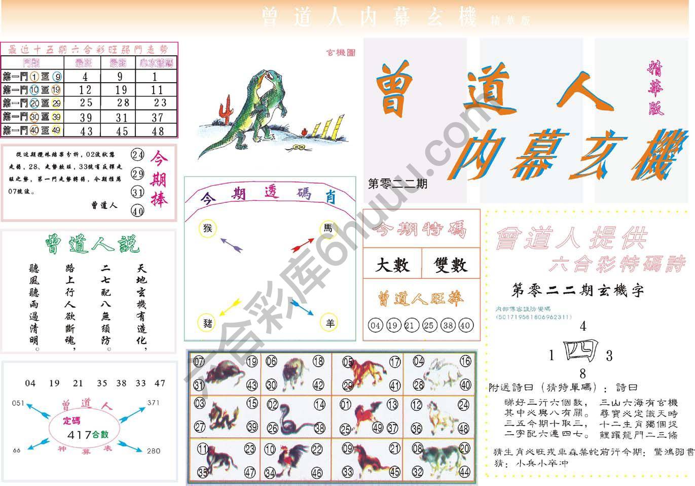 曾道人内幕玄机(精华版)