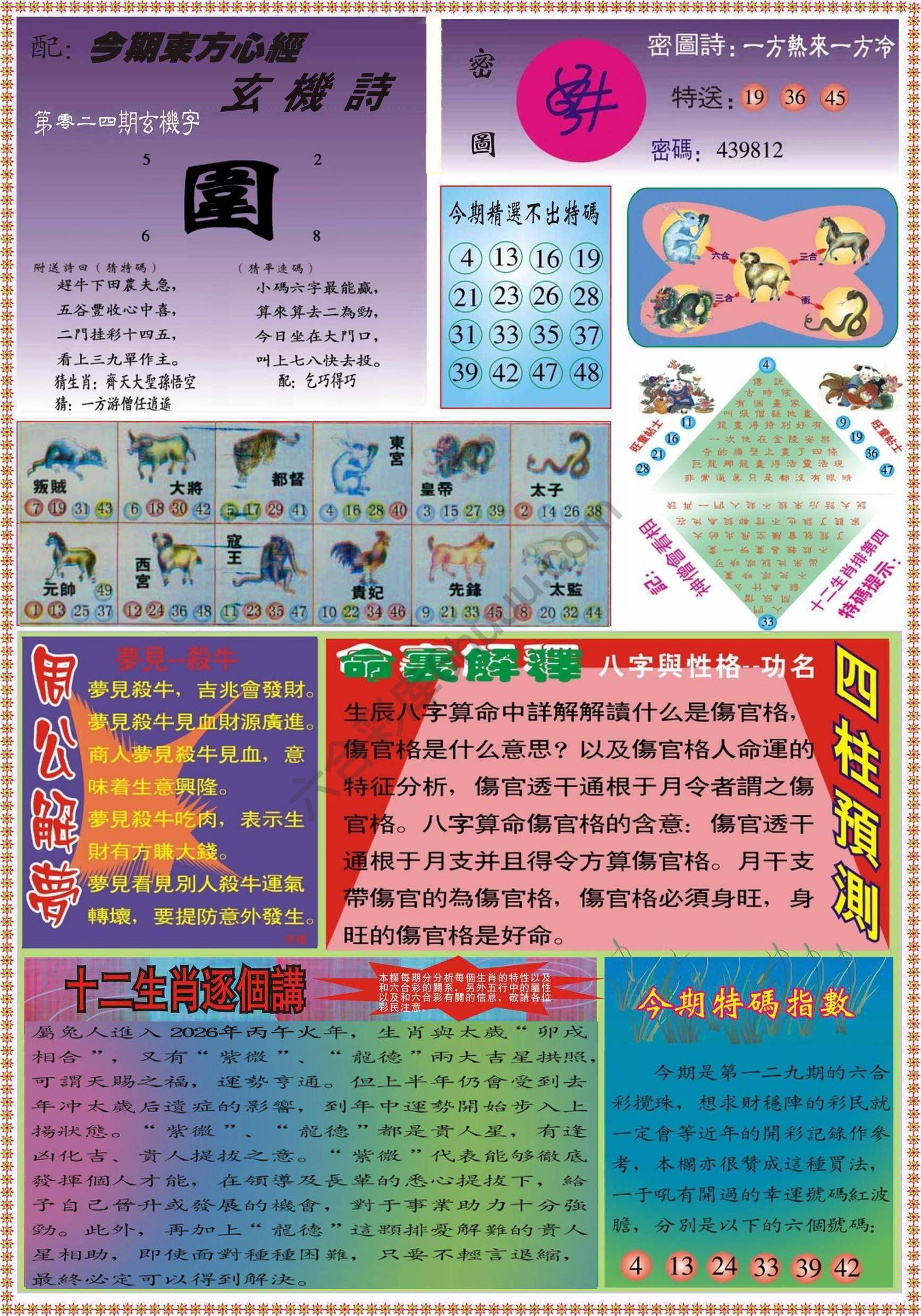 东方心经（正版）