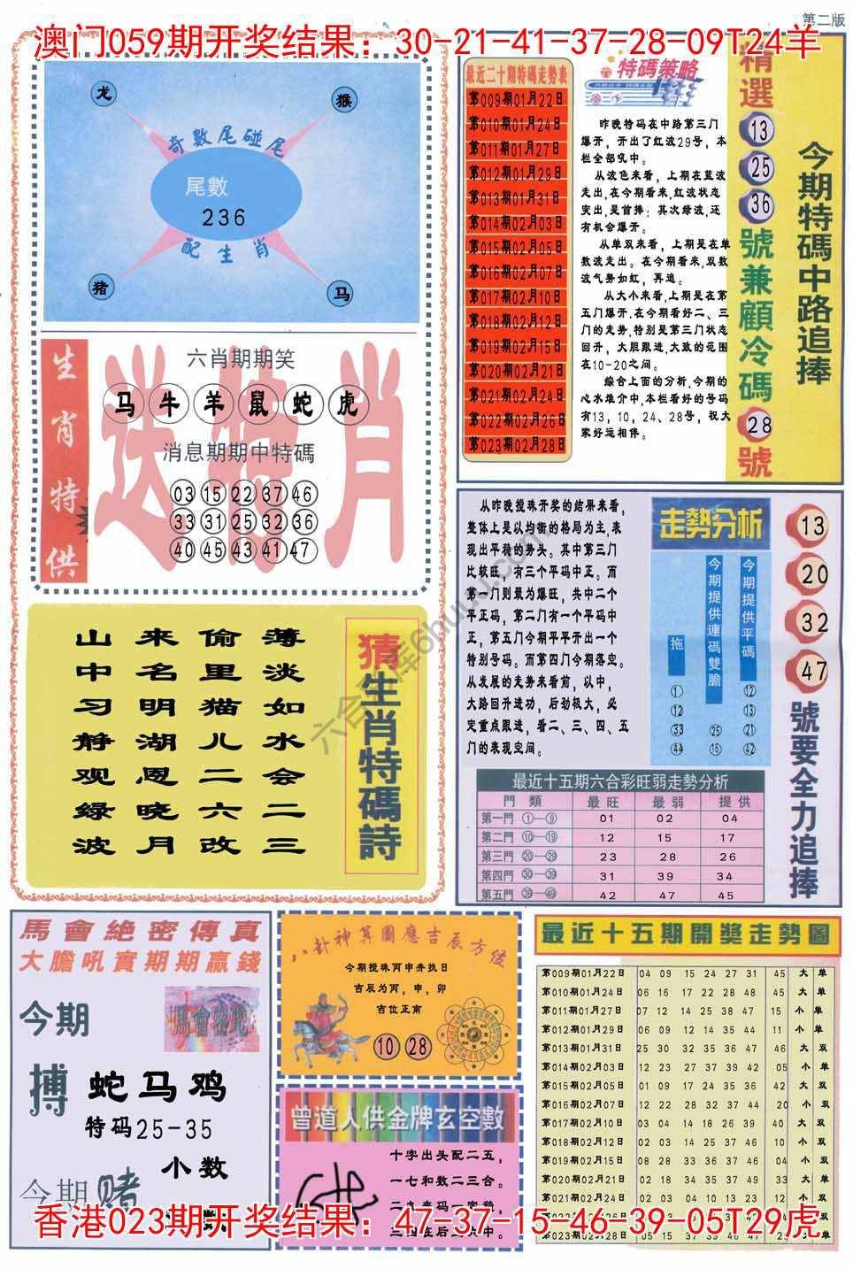 曾道人内幕消息