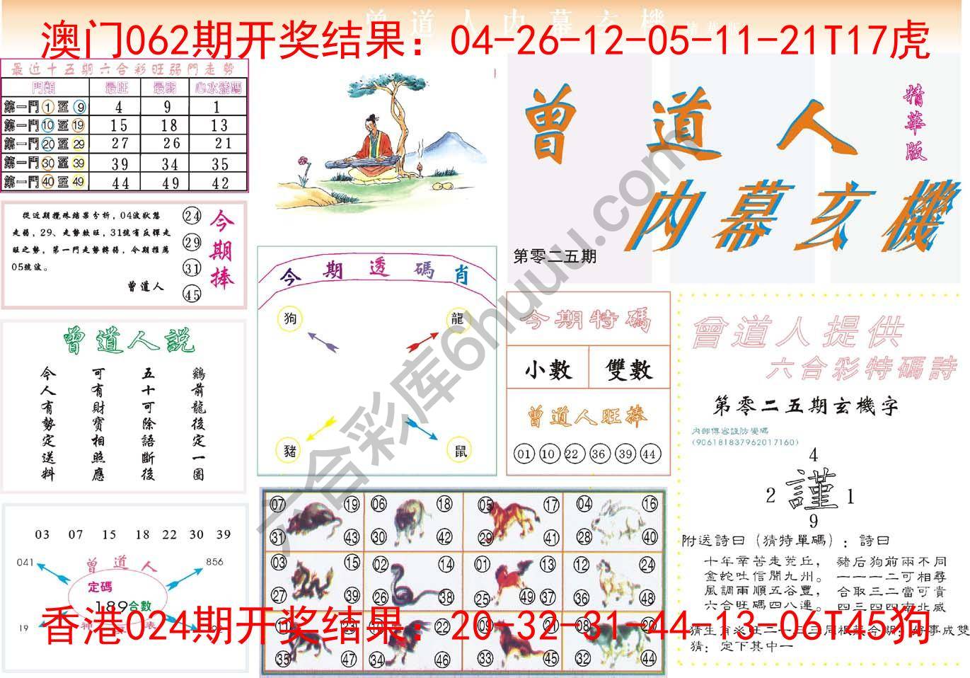 曾道人内幕玄机(精华版)