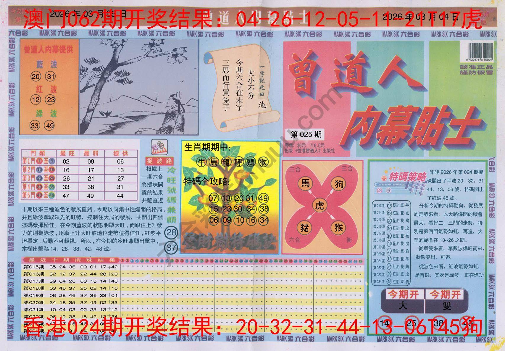 曾道人内幕贴士