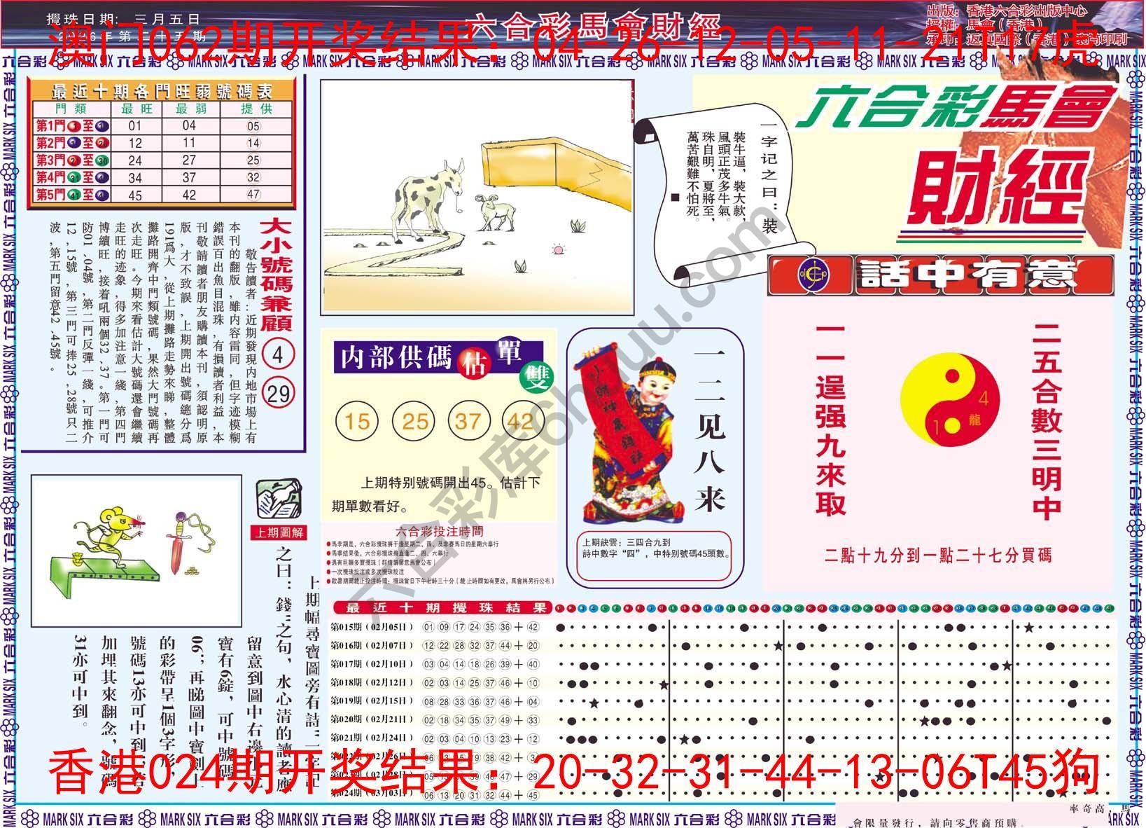 六合彩马会财经