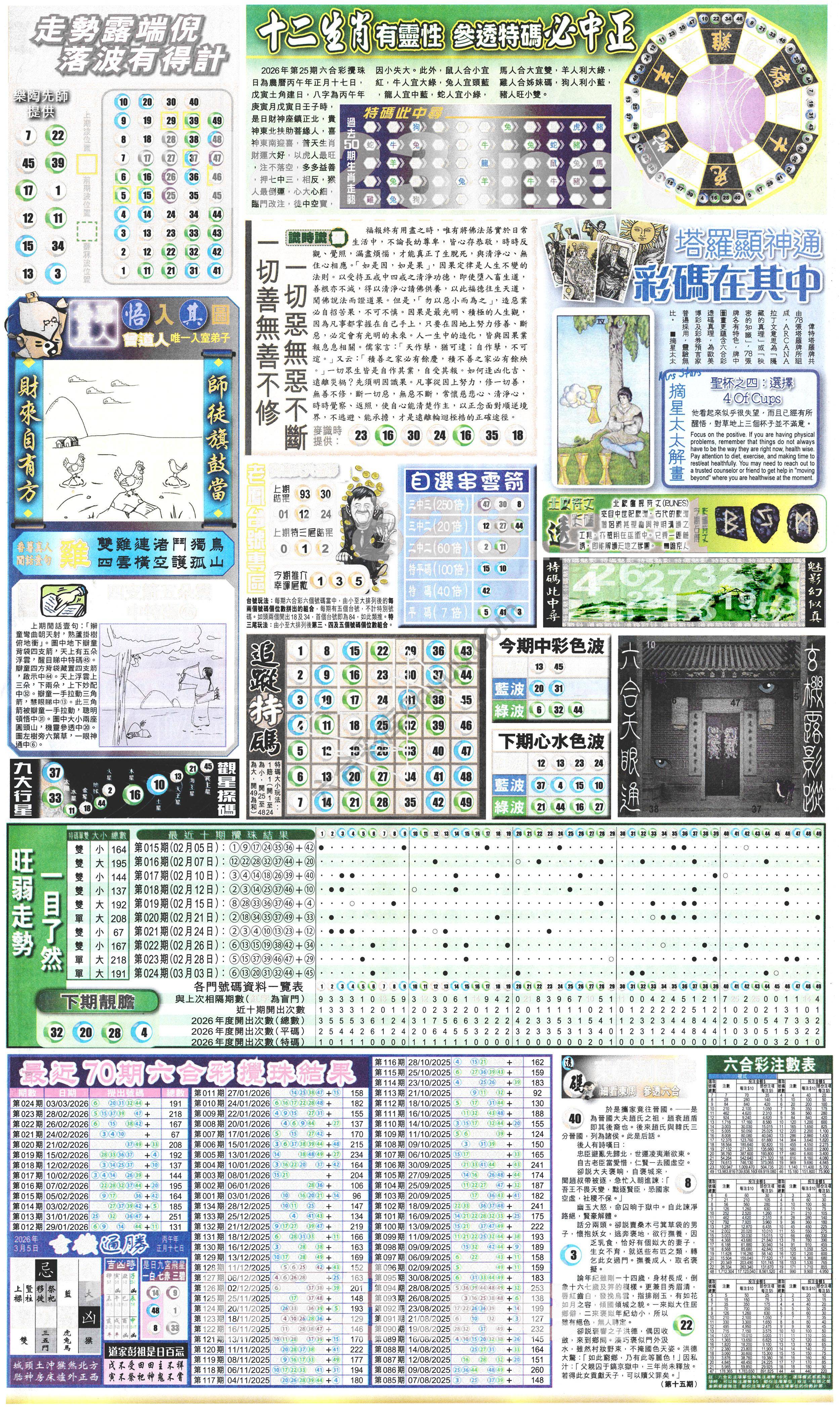 新报六合彩玄机
