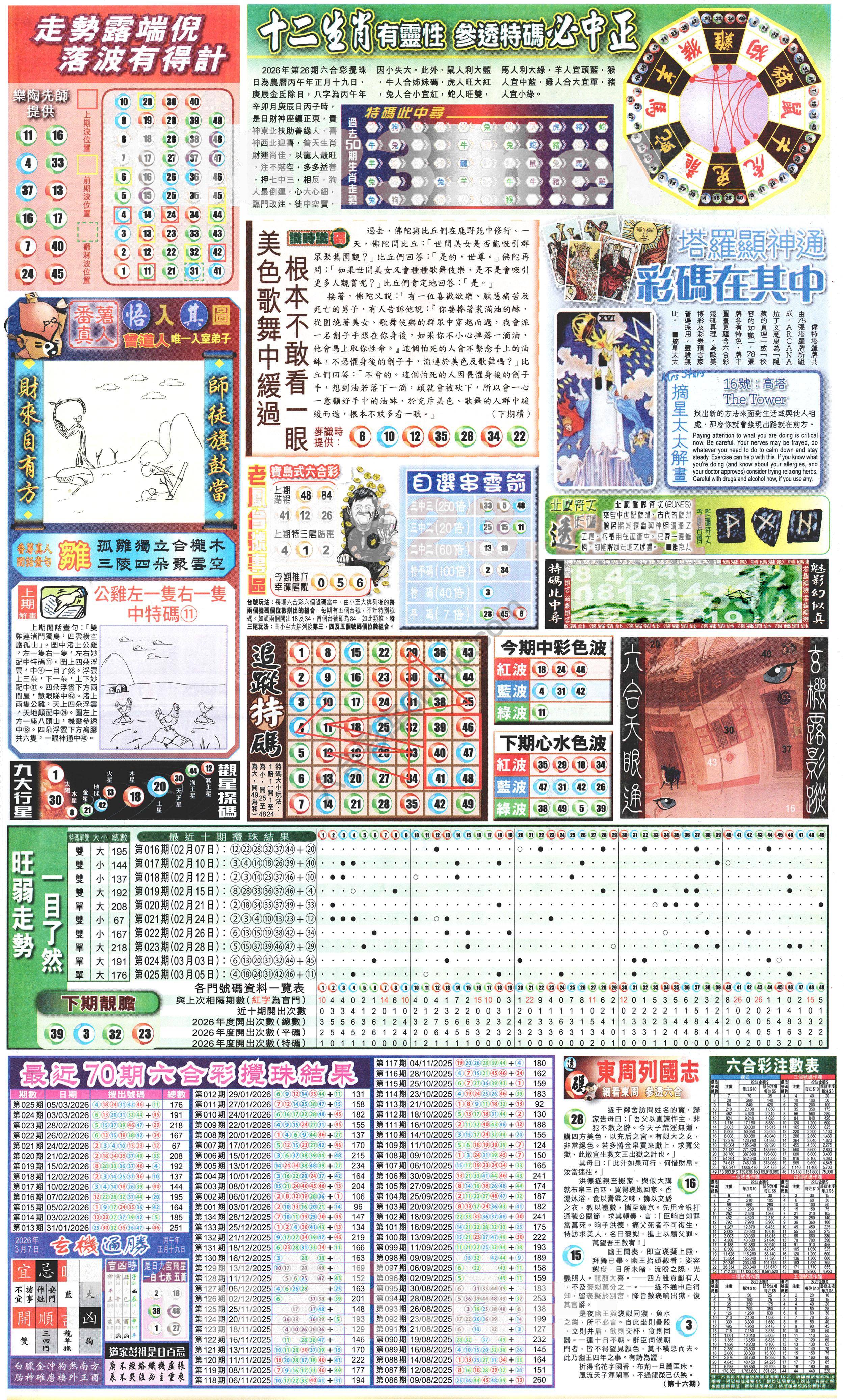 新报六合彩玄机