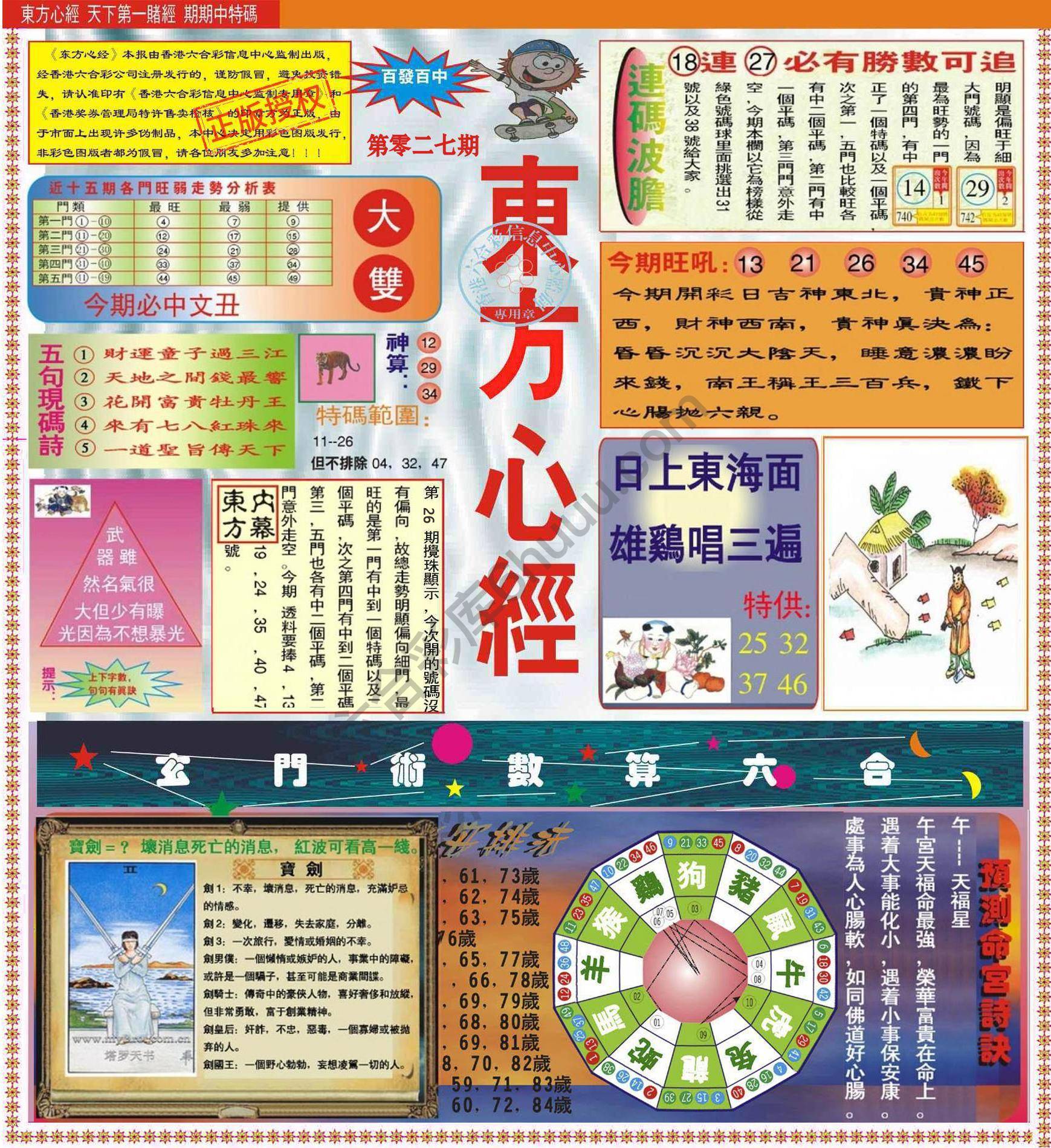 东方心经（正版）