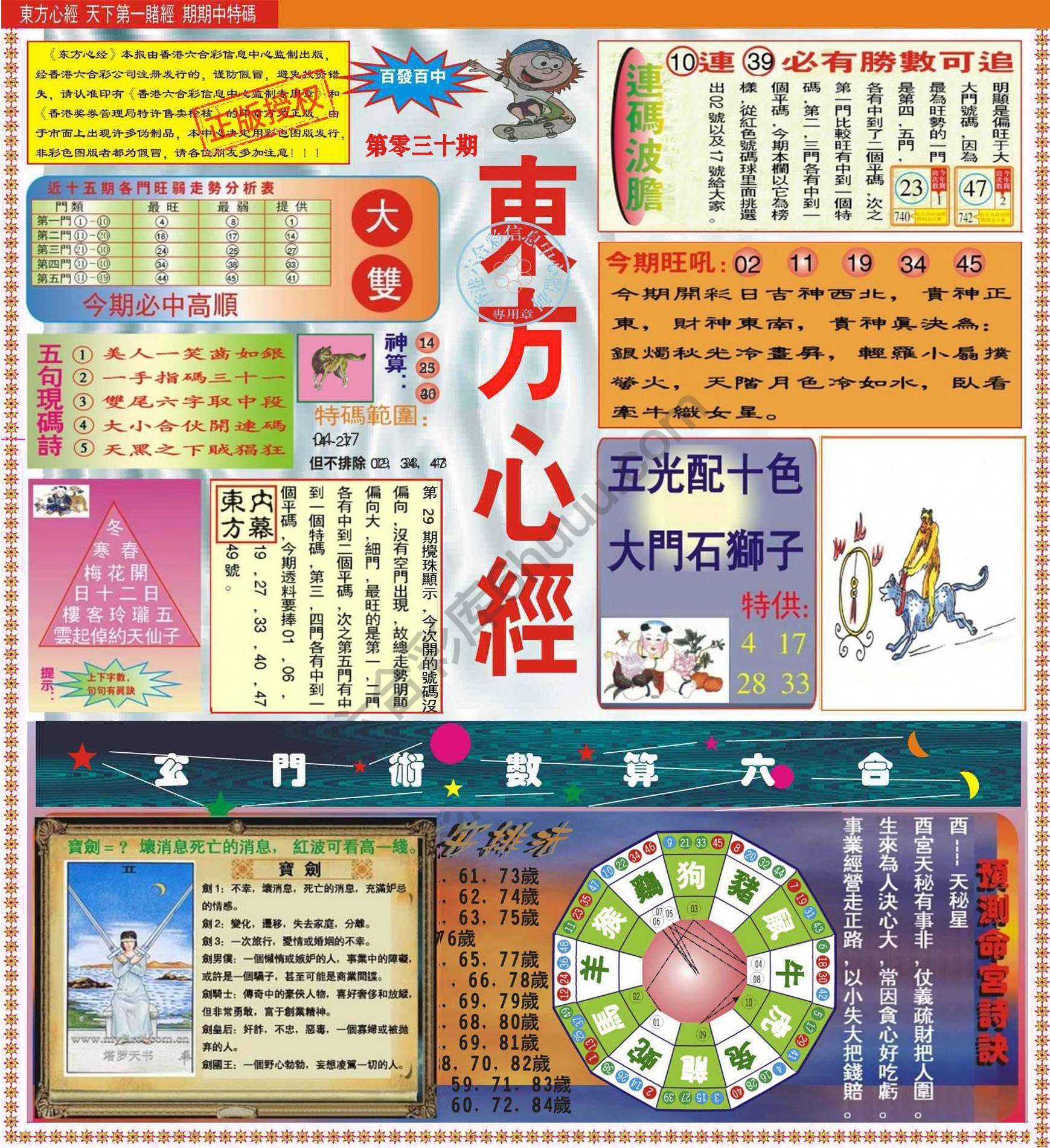 东方心经（正版）