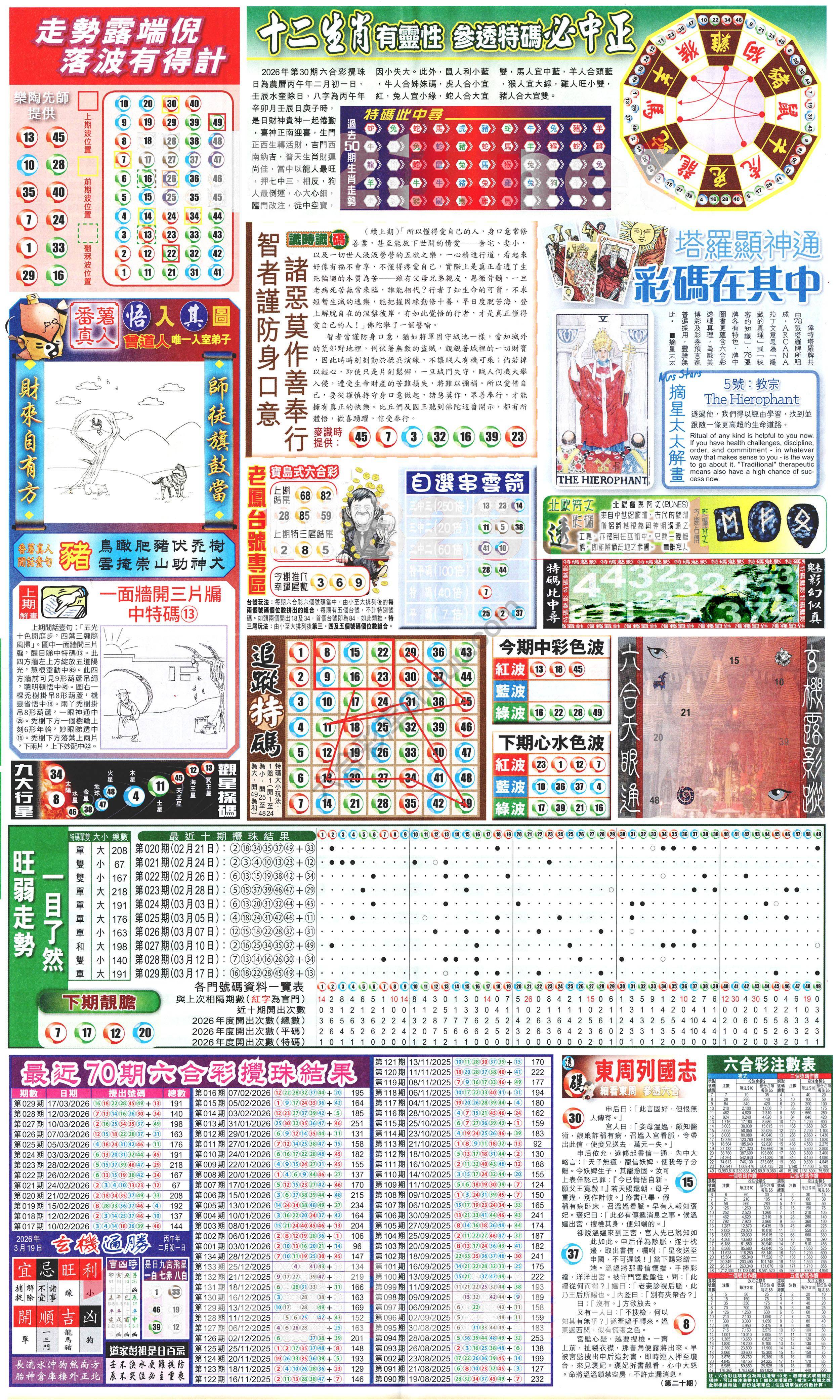 新报六合彩玄机