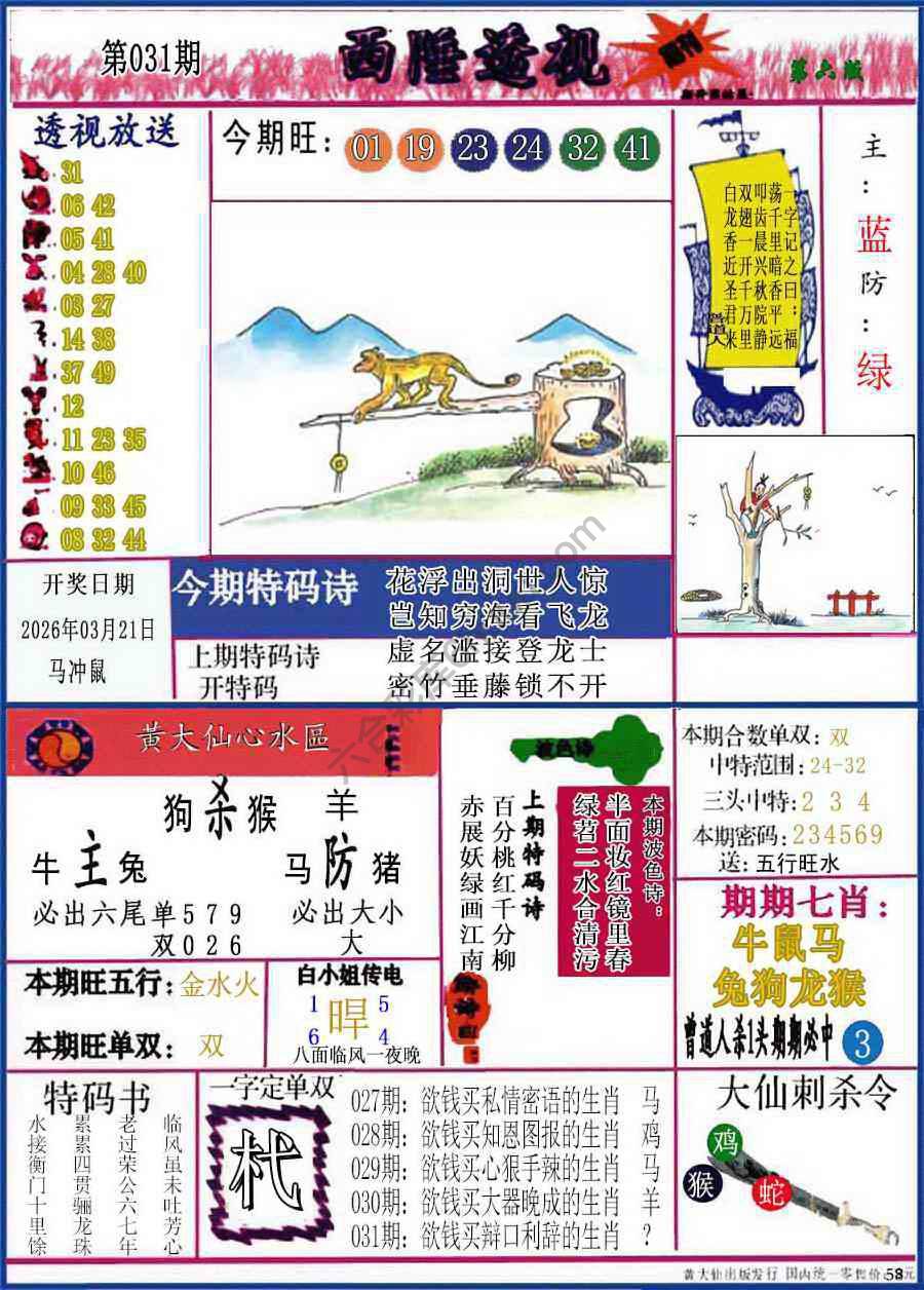 西陲透视（正版）