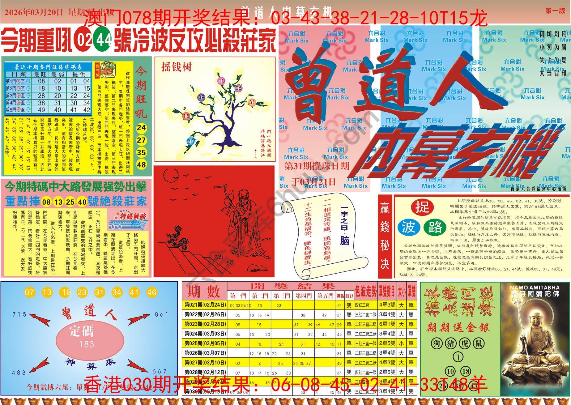 曾道人内幕玄机