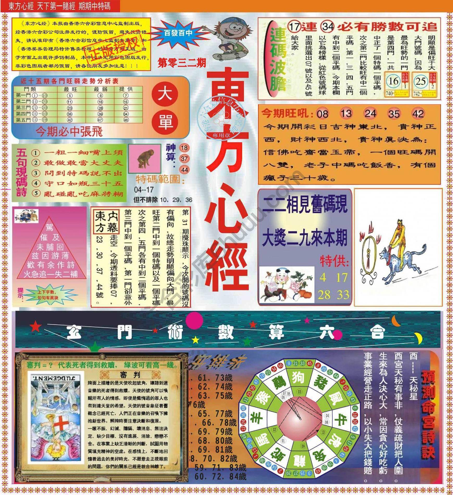 东方心经（正版）