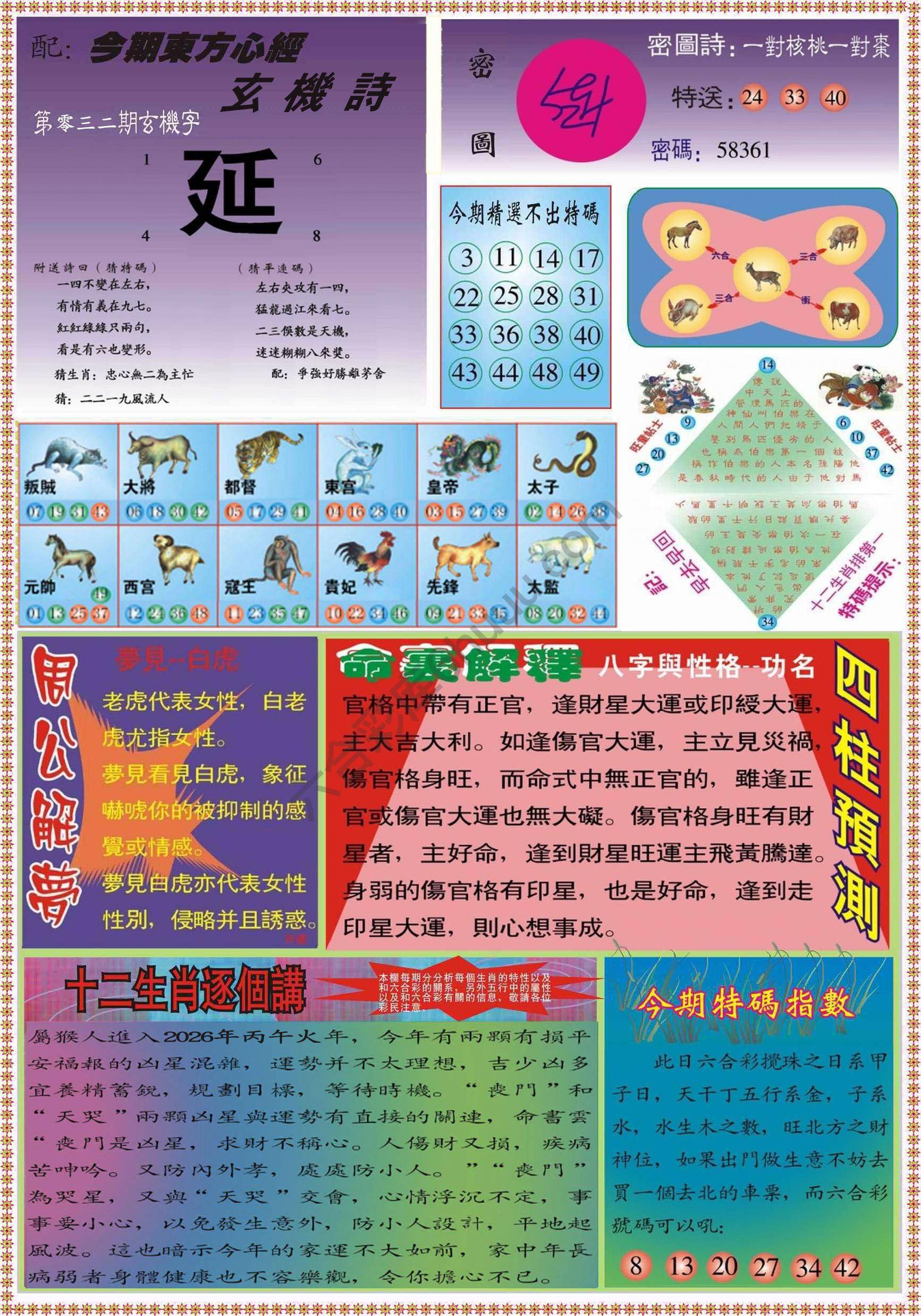 东方心经（正版）