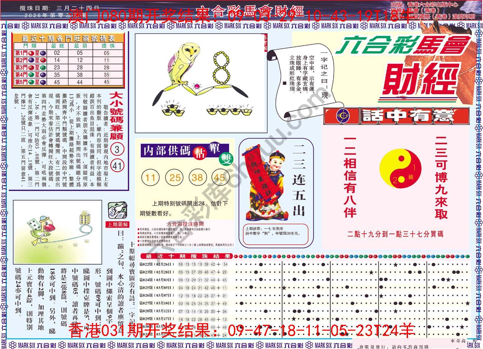 六合彩马会财经