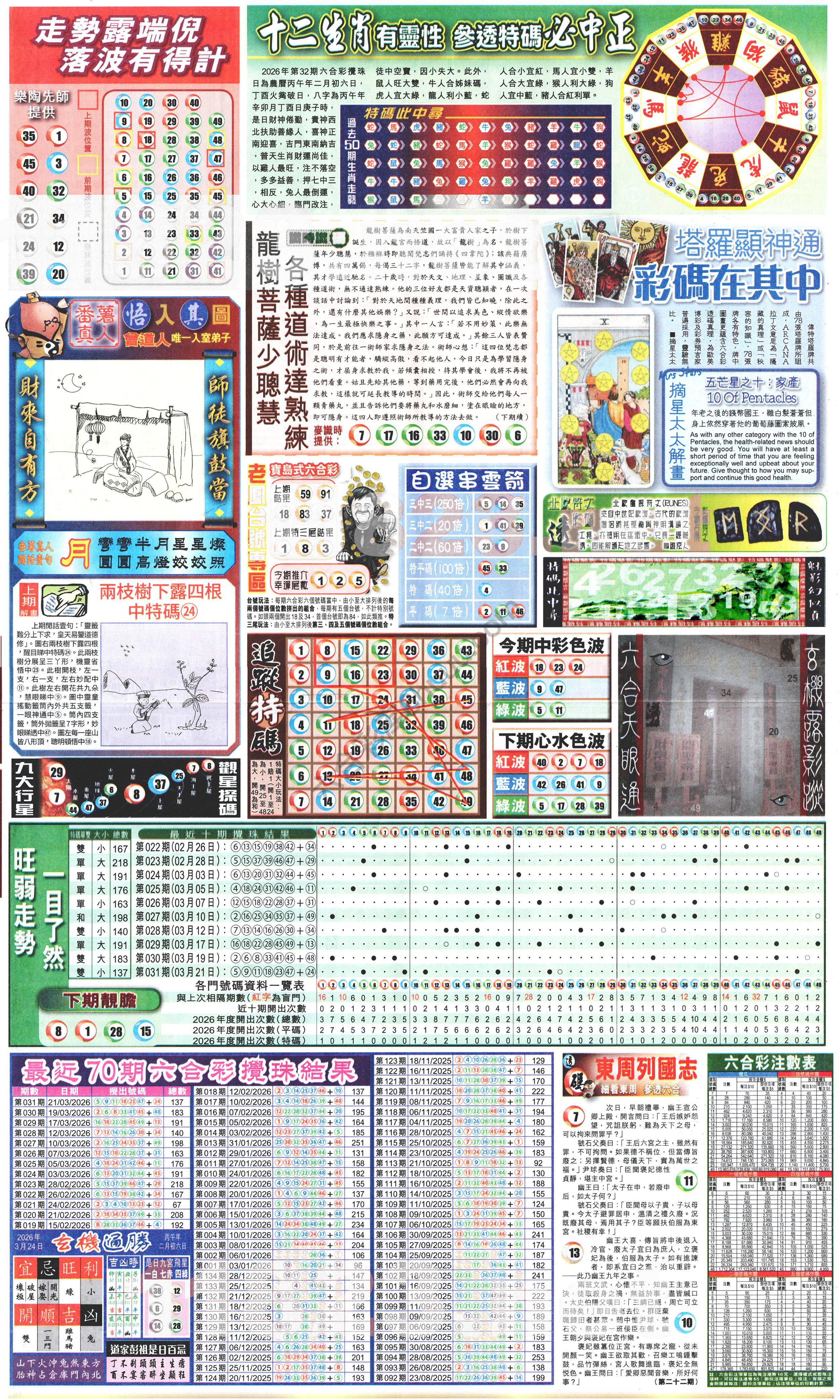 新报六合彩玄机